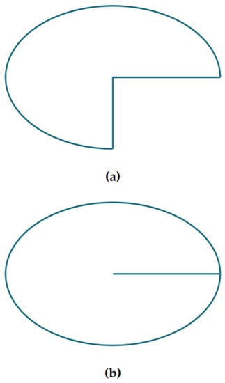 Fluids 08 00247 g0a1