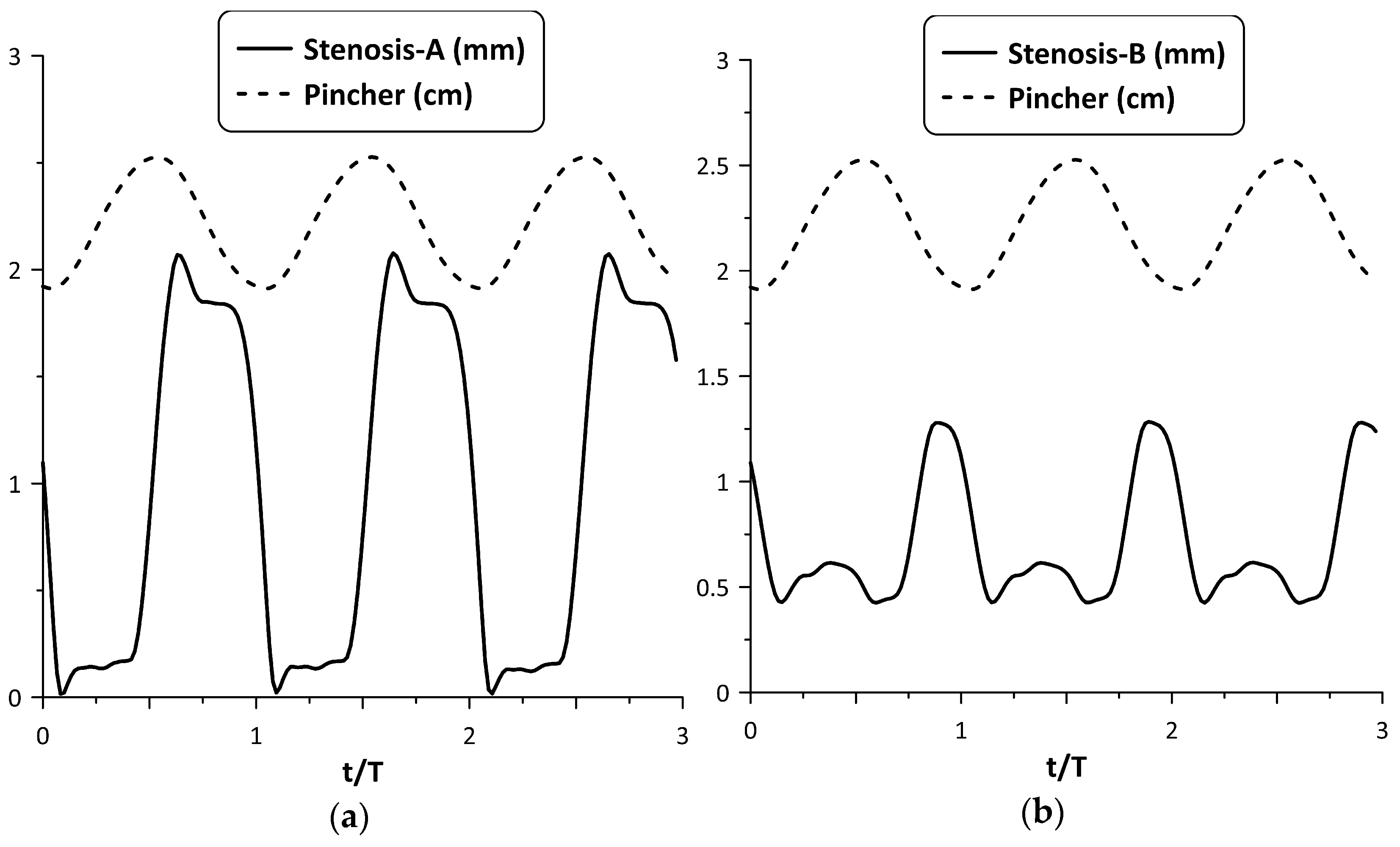 Fluids 08 00249 g006