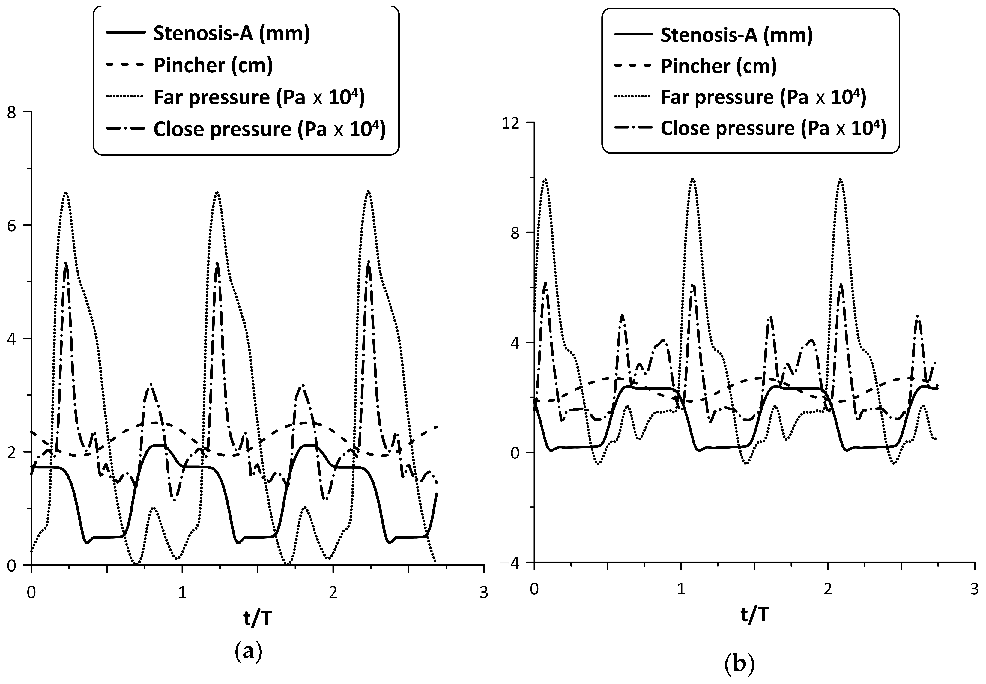 Fluids 08 00249 g009
