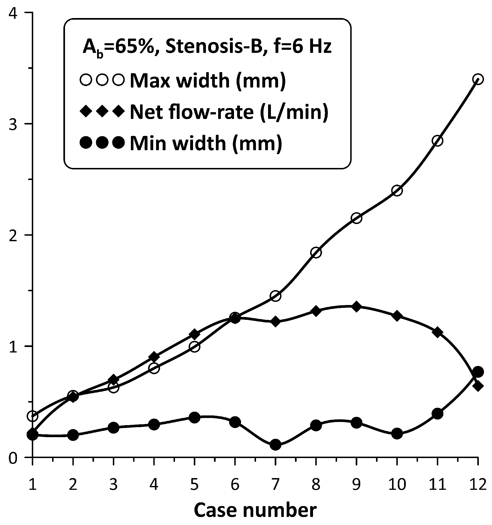 Fluids 08 00249 g010
