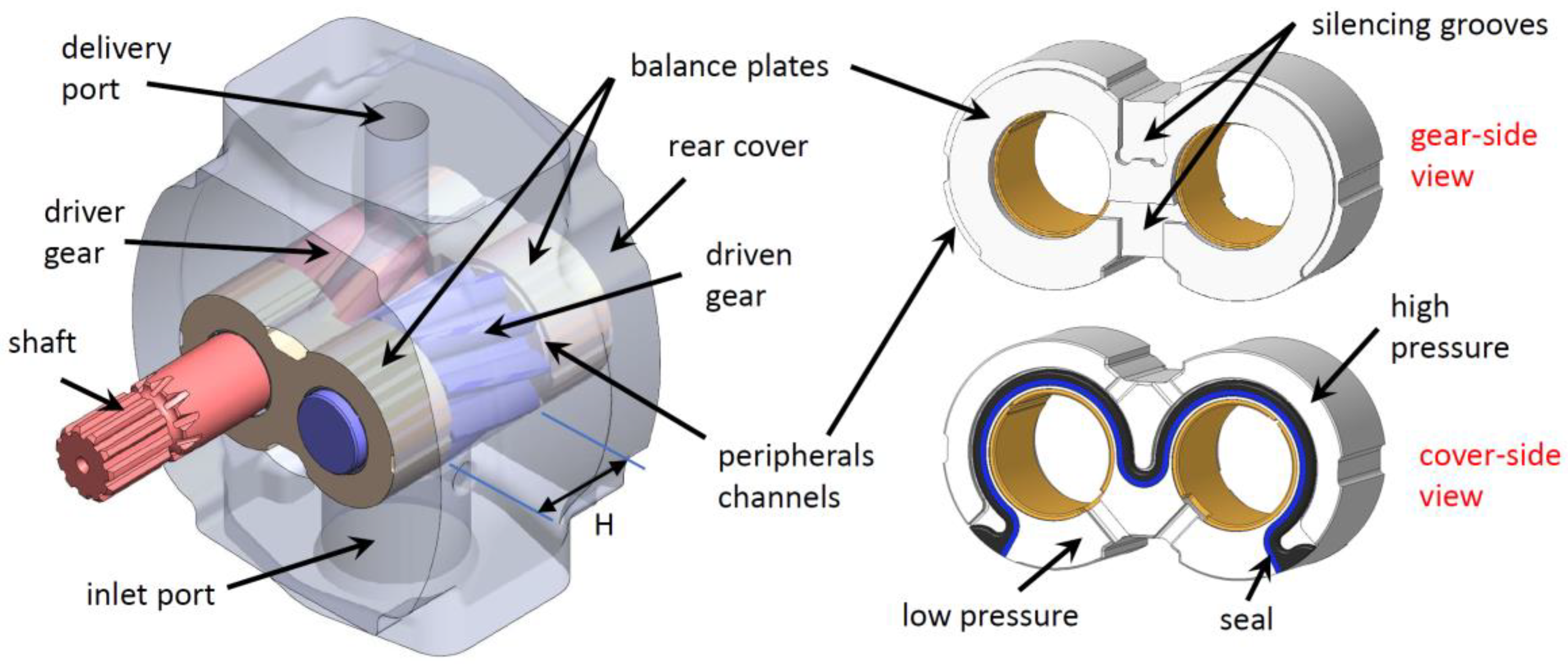 Fluids 08 00251 g001