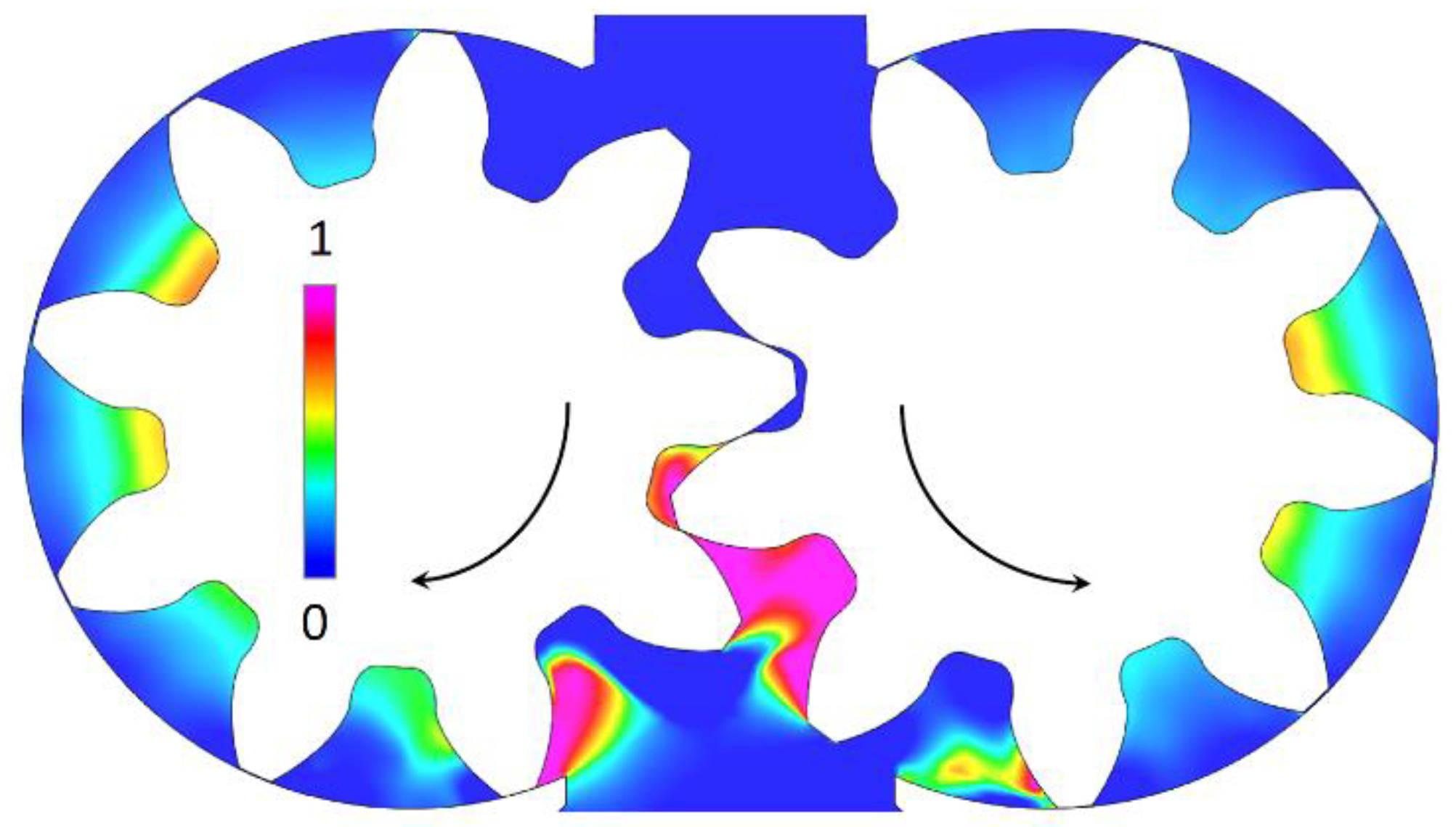 Fluids 08 00251 g010
