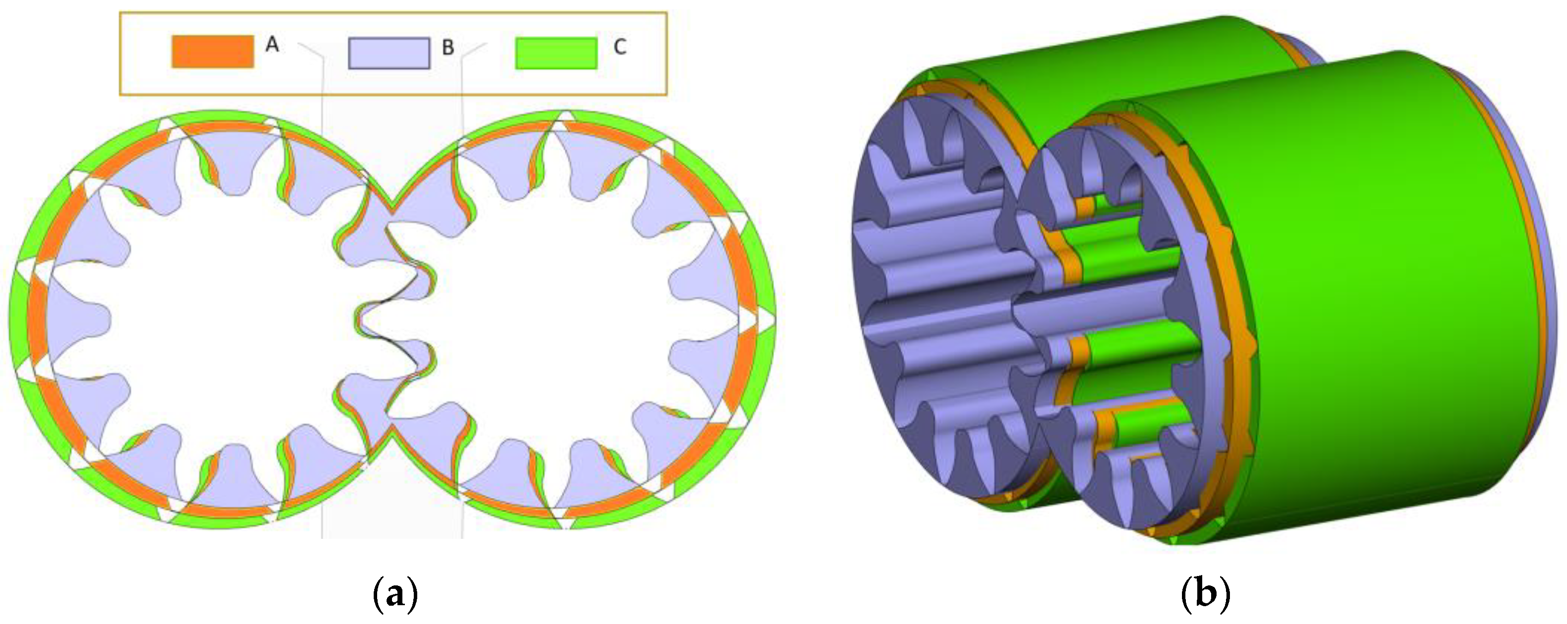 Fluids 08 00251 g013