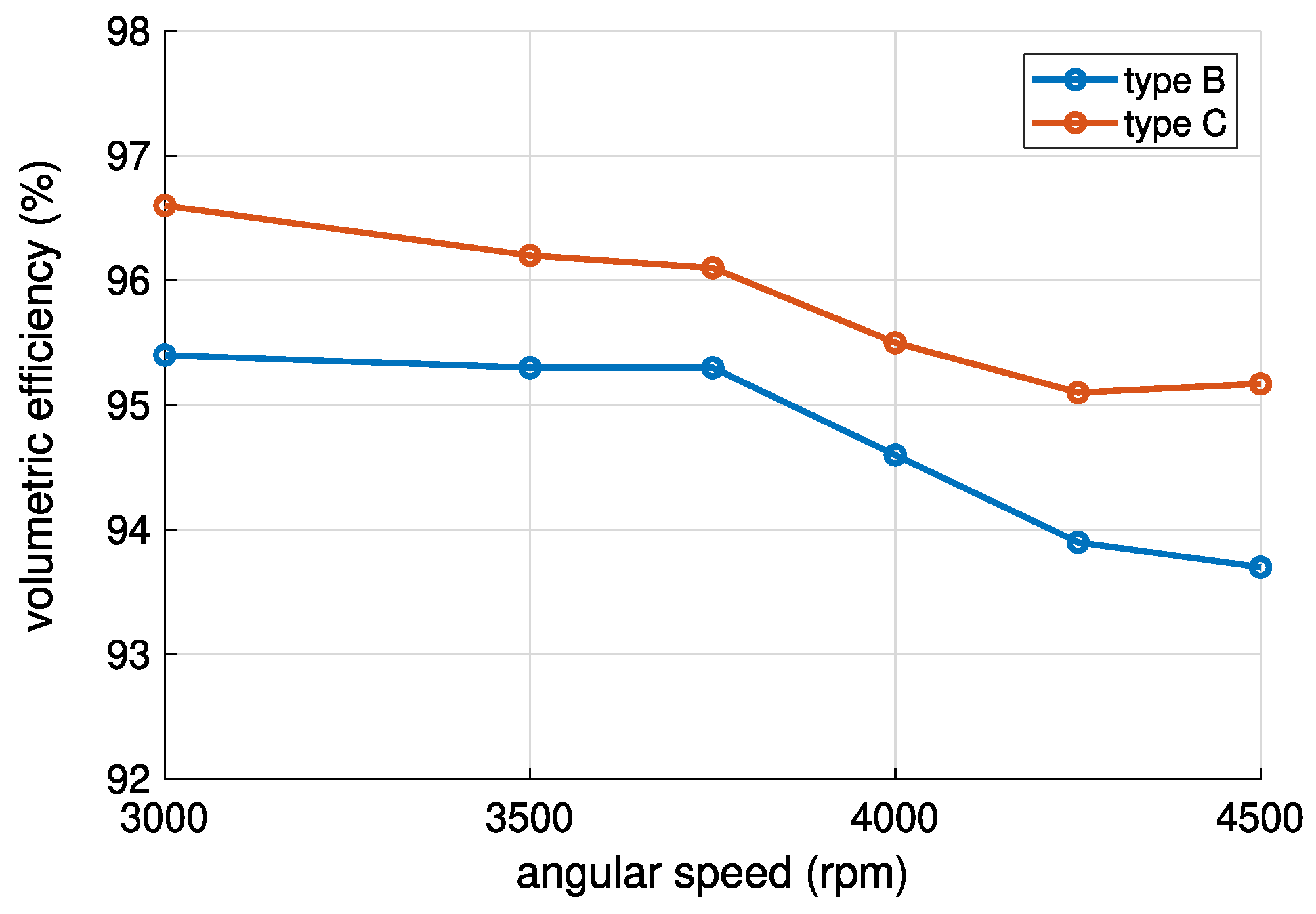 Fluids 08 00251 g016