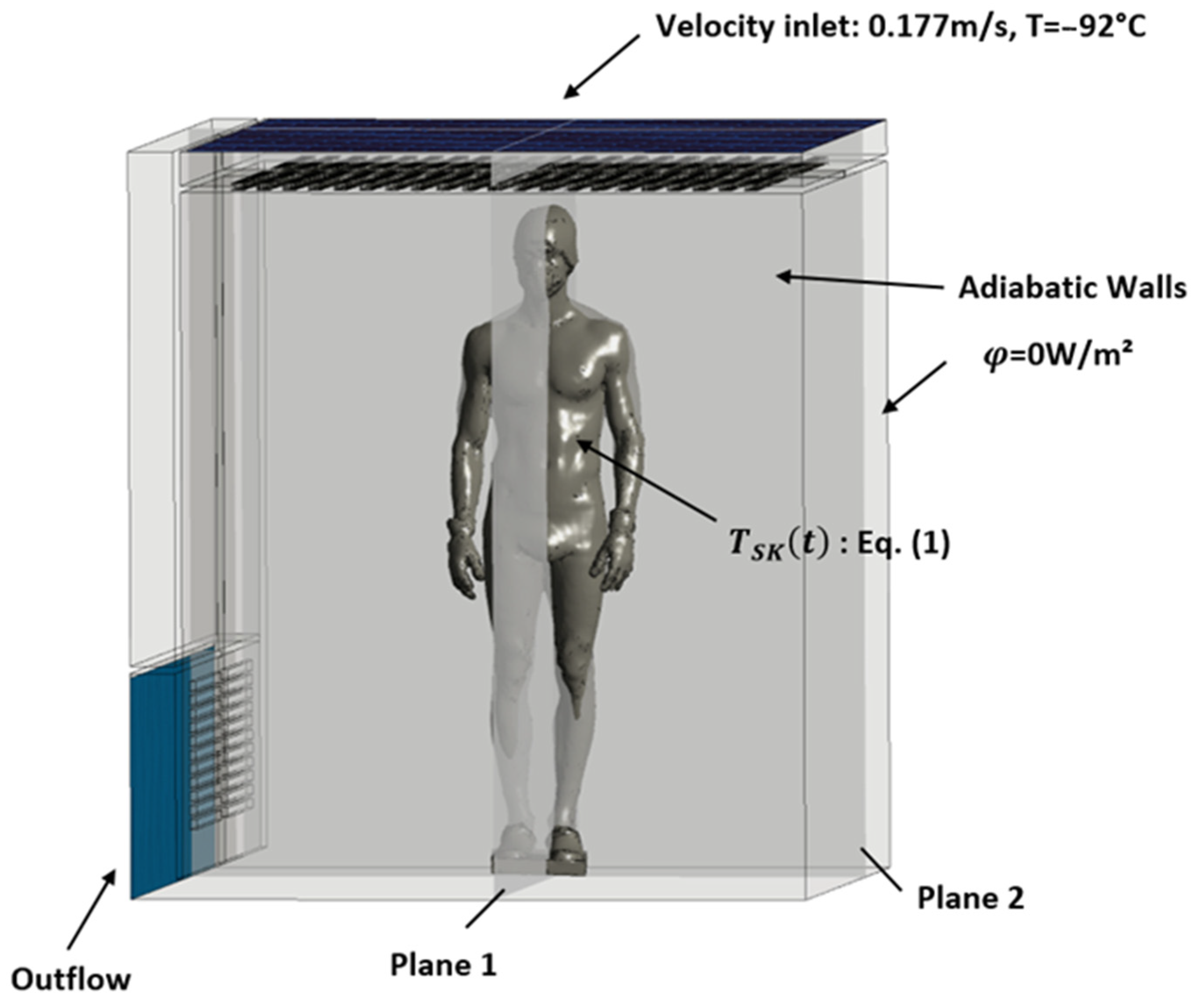 Fluids 08 00252 g001