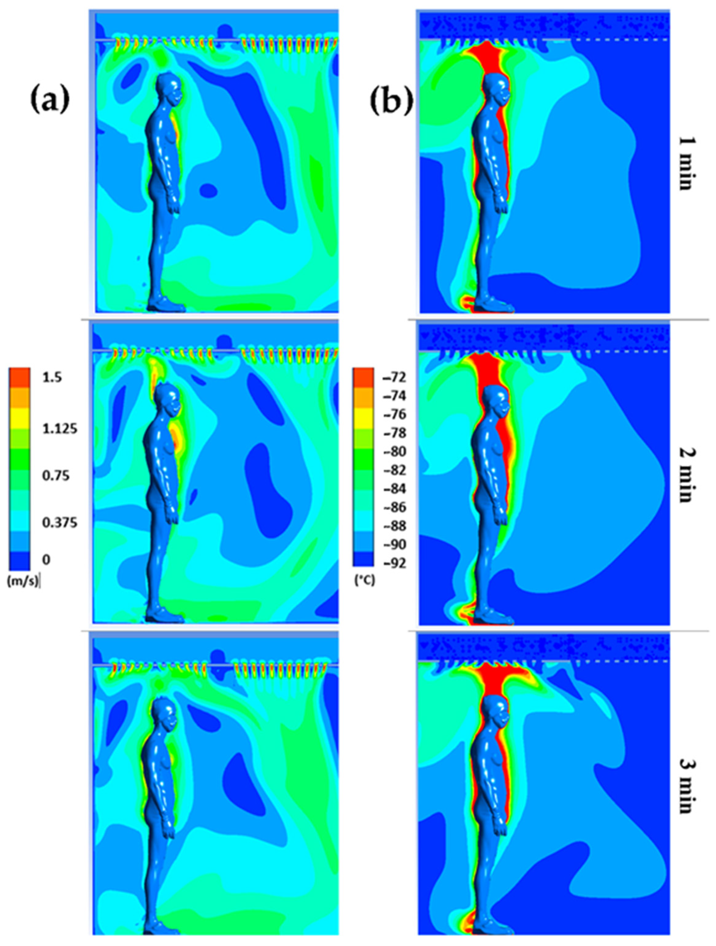 Fluids 08 00252 g004
