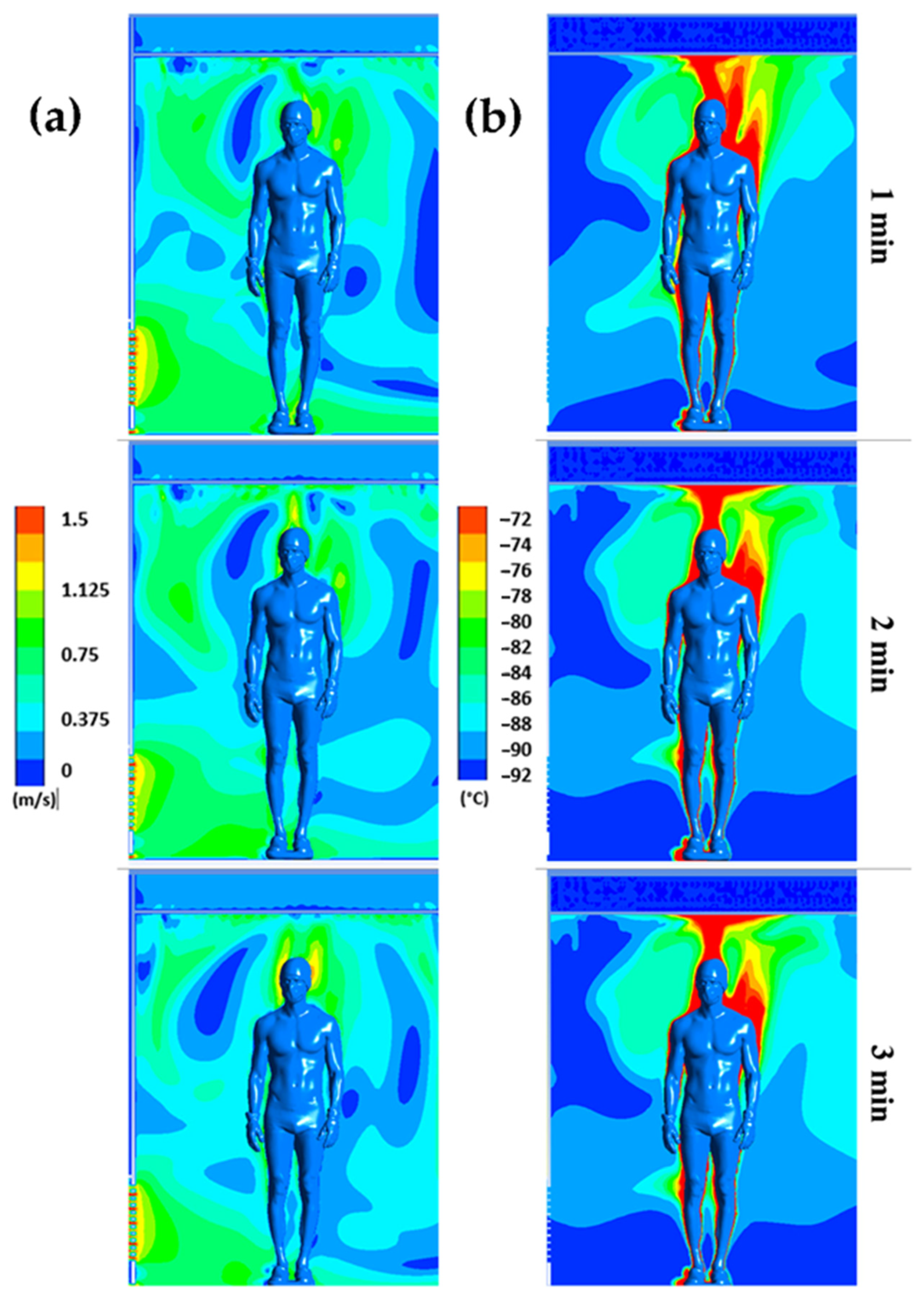 Fluids 08 00252 g005