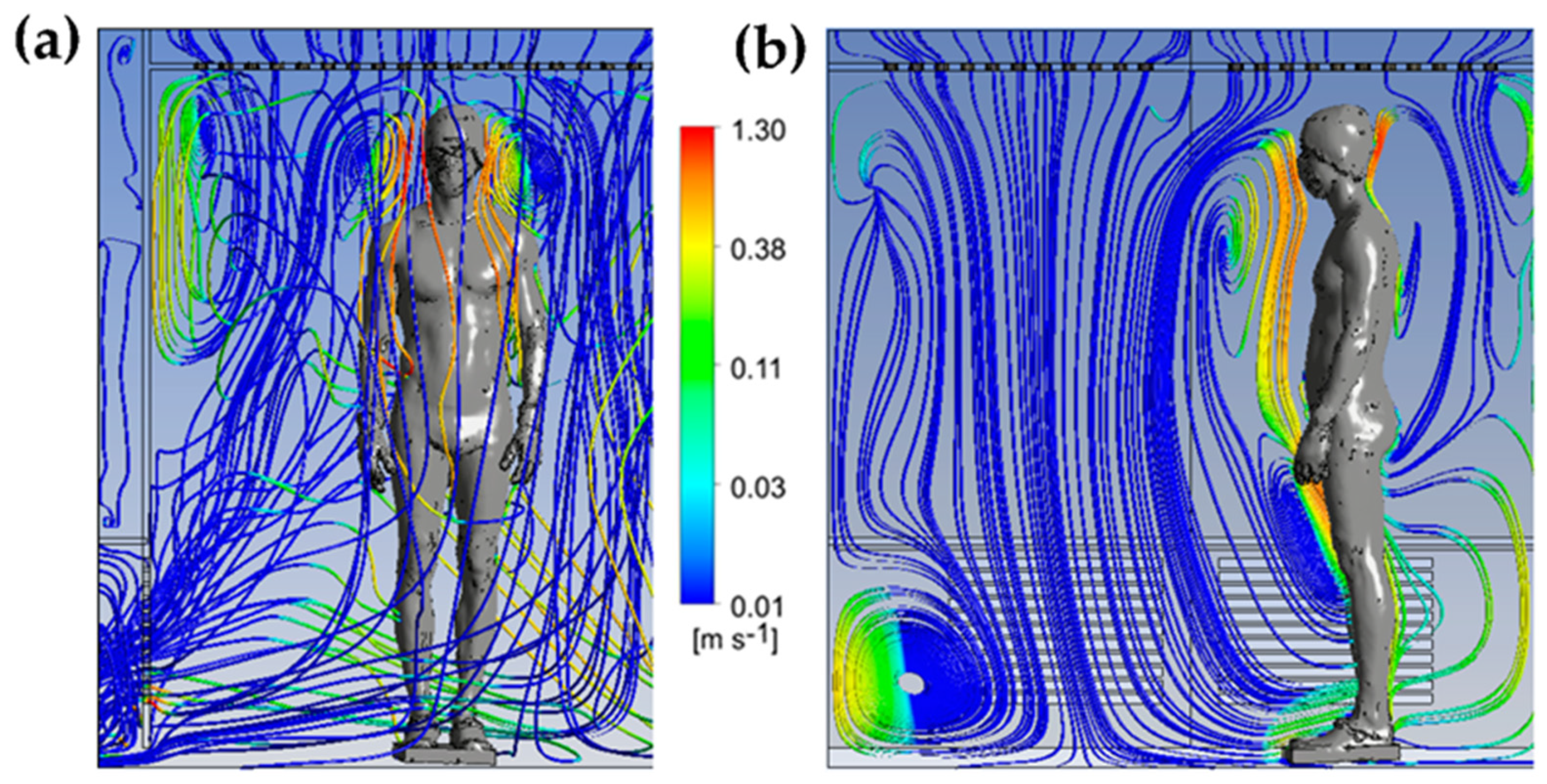 Fluids 08 00252 g006