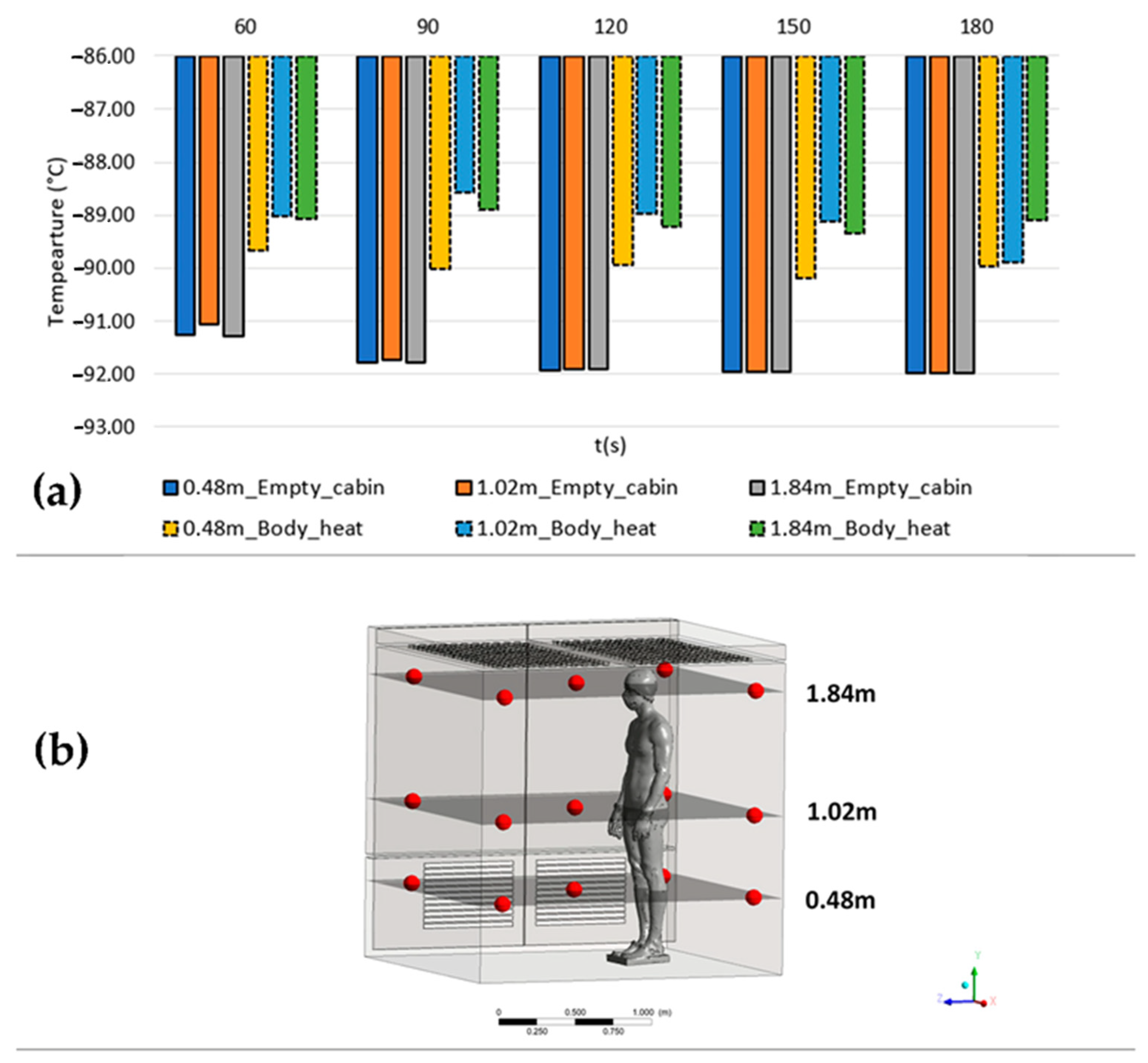 Fluids 08 00252 g008