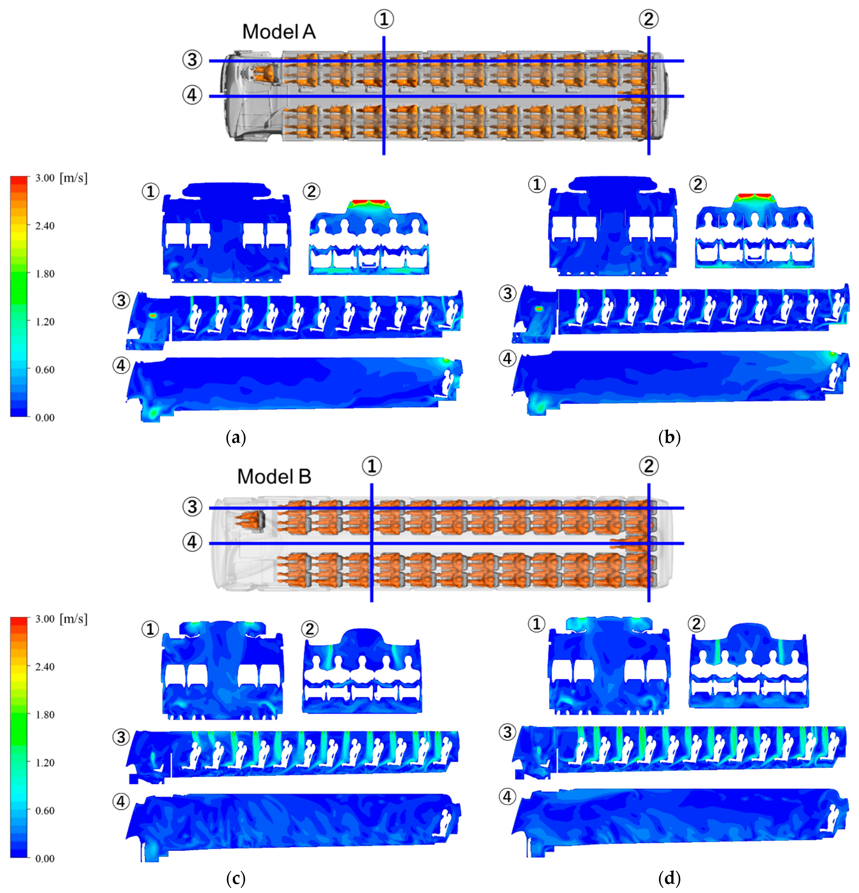 Fluids 08 00253 g004