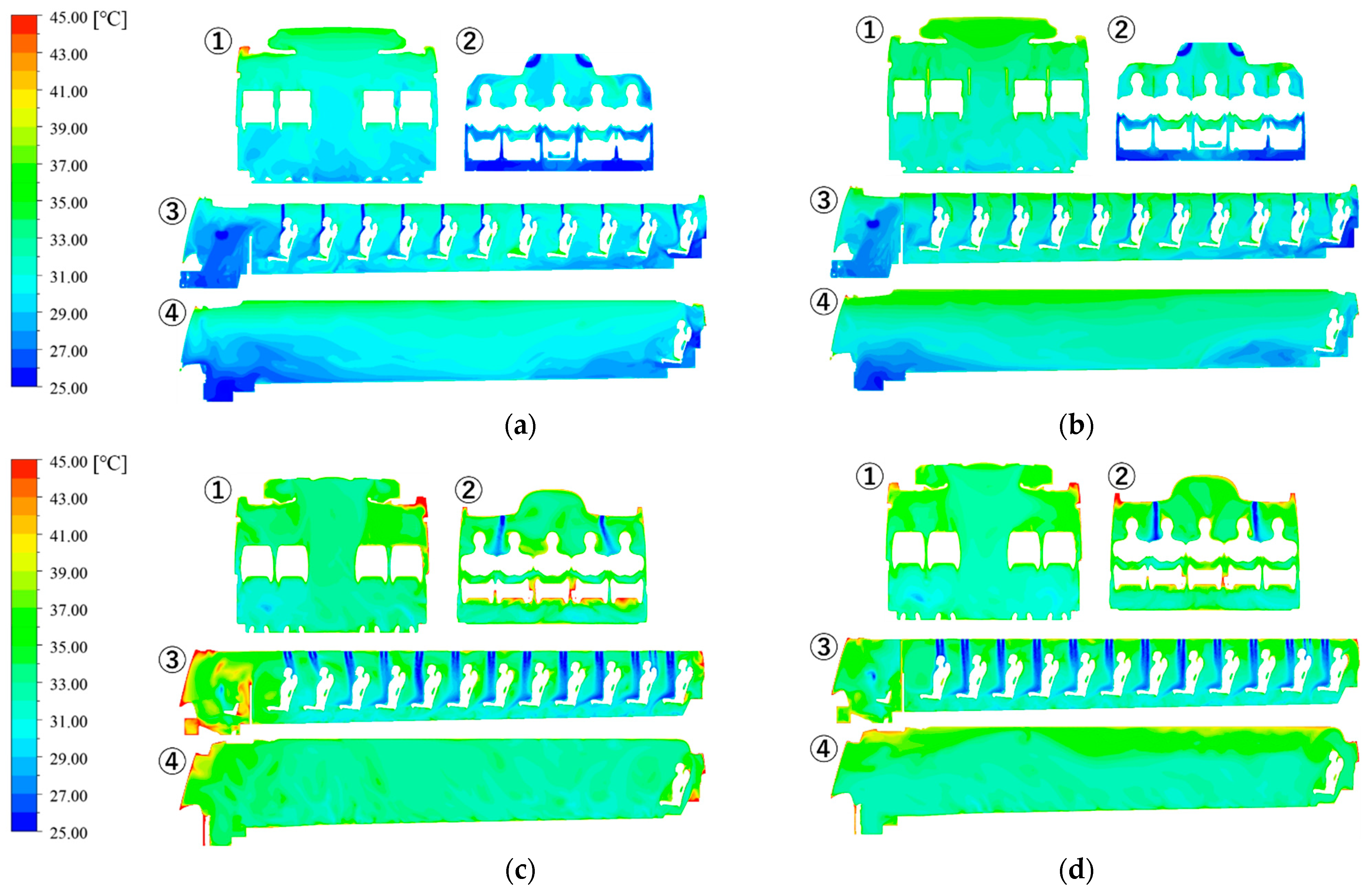 Fluids 08 00253 g005