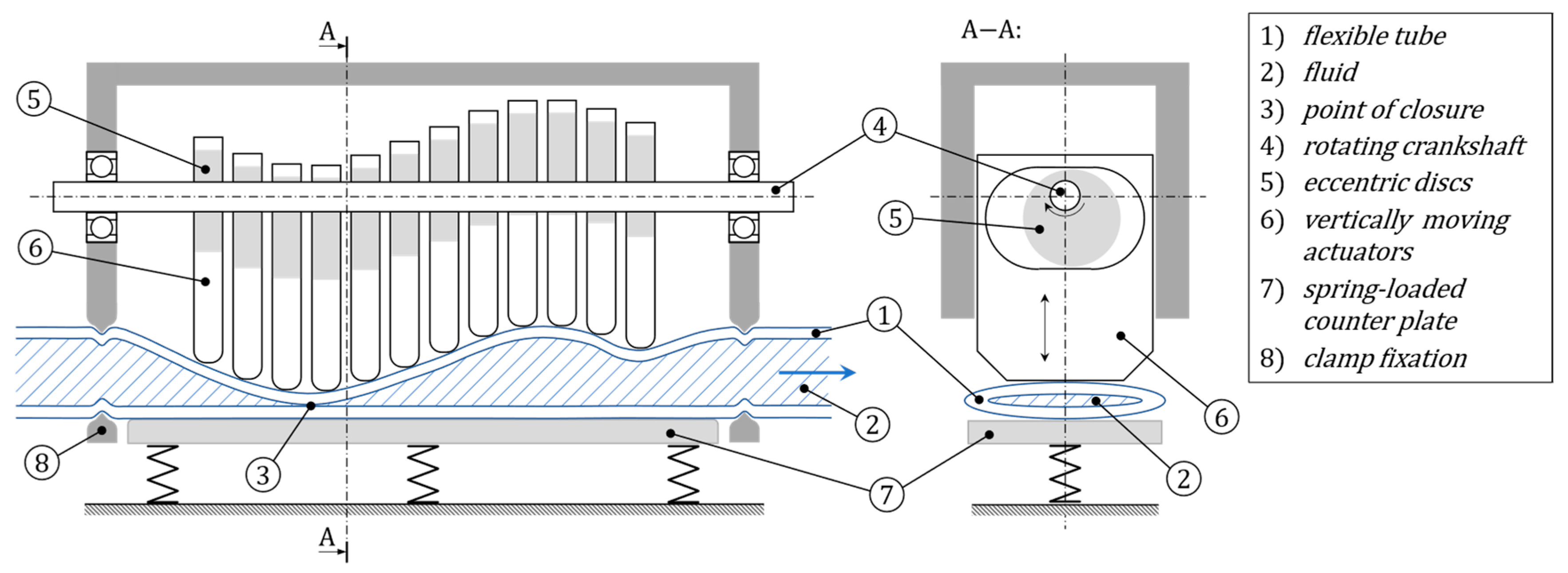 Fluids 08 00254 g001