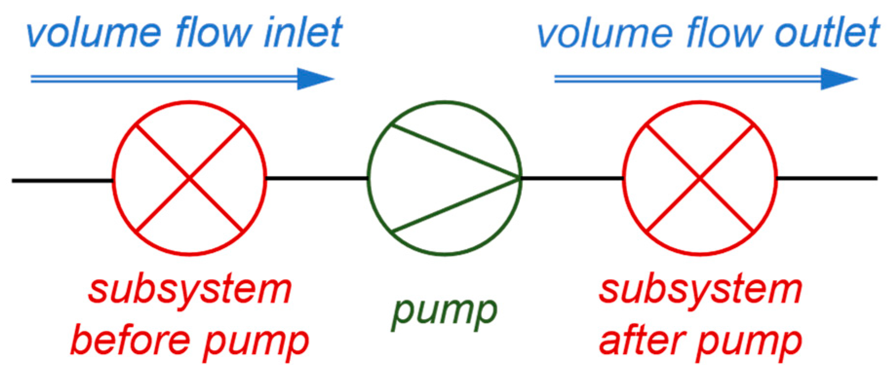 Fluids 08 00254 g002