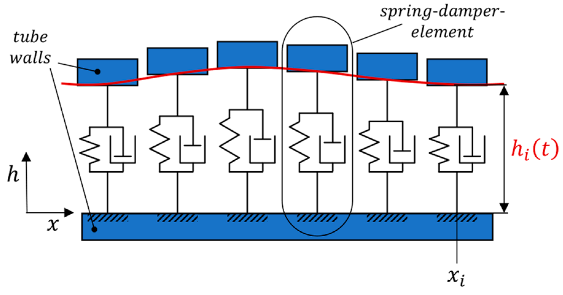 Fluids 08 00254 g006