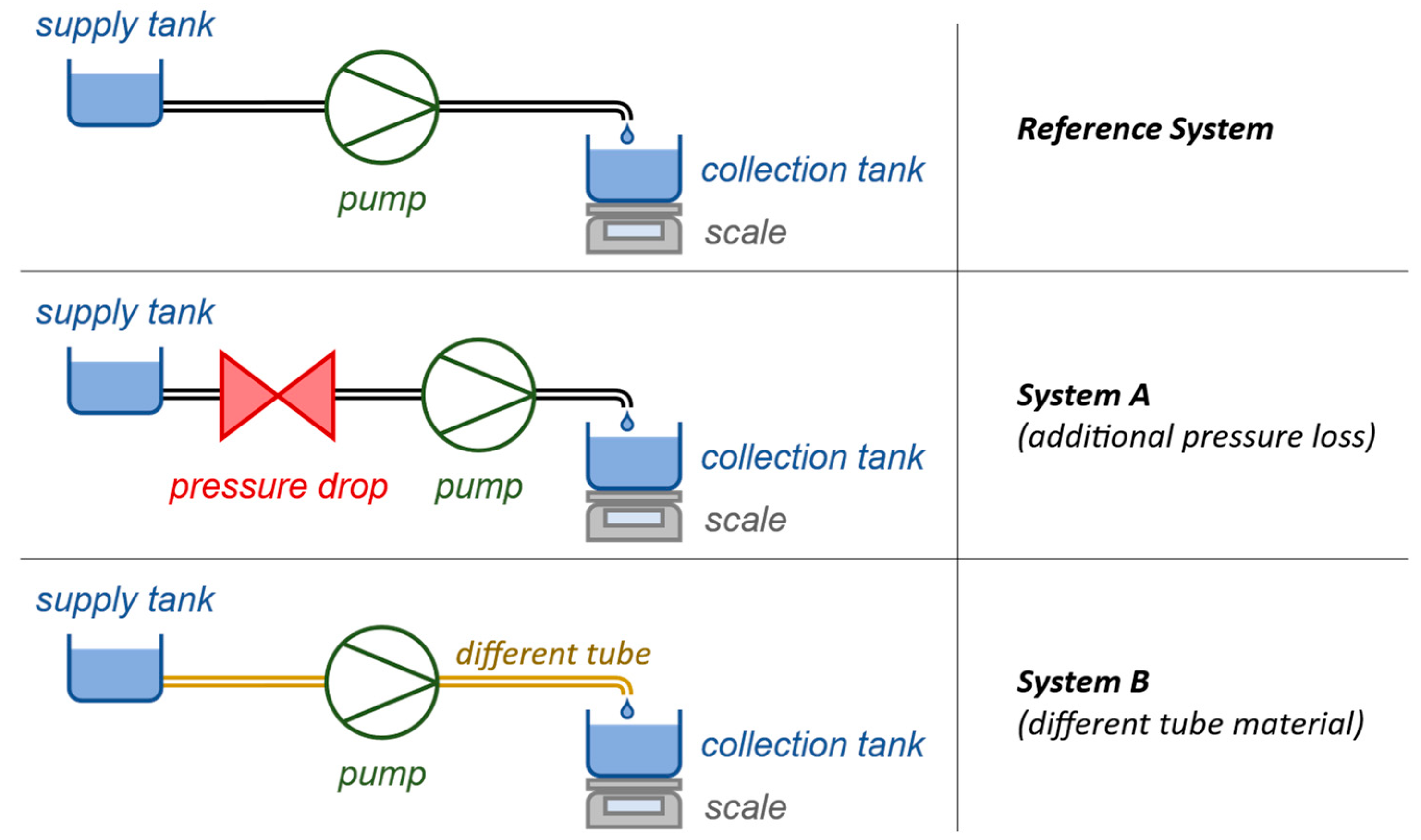 Fluids 08 00254 g014