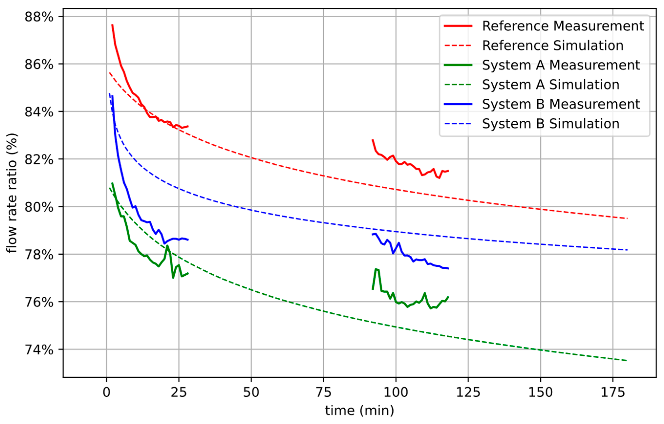 Fluids 08 00254 g015