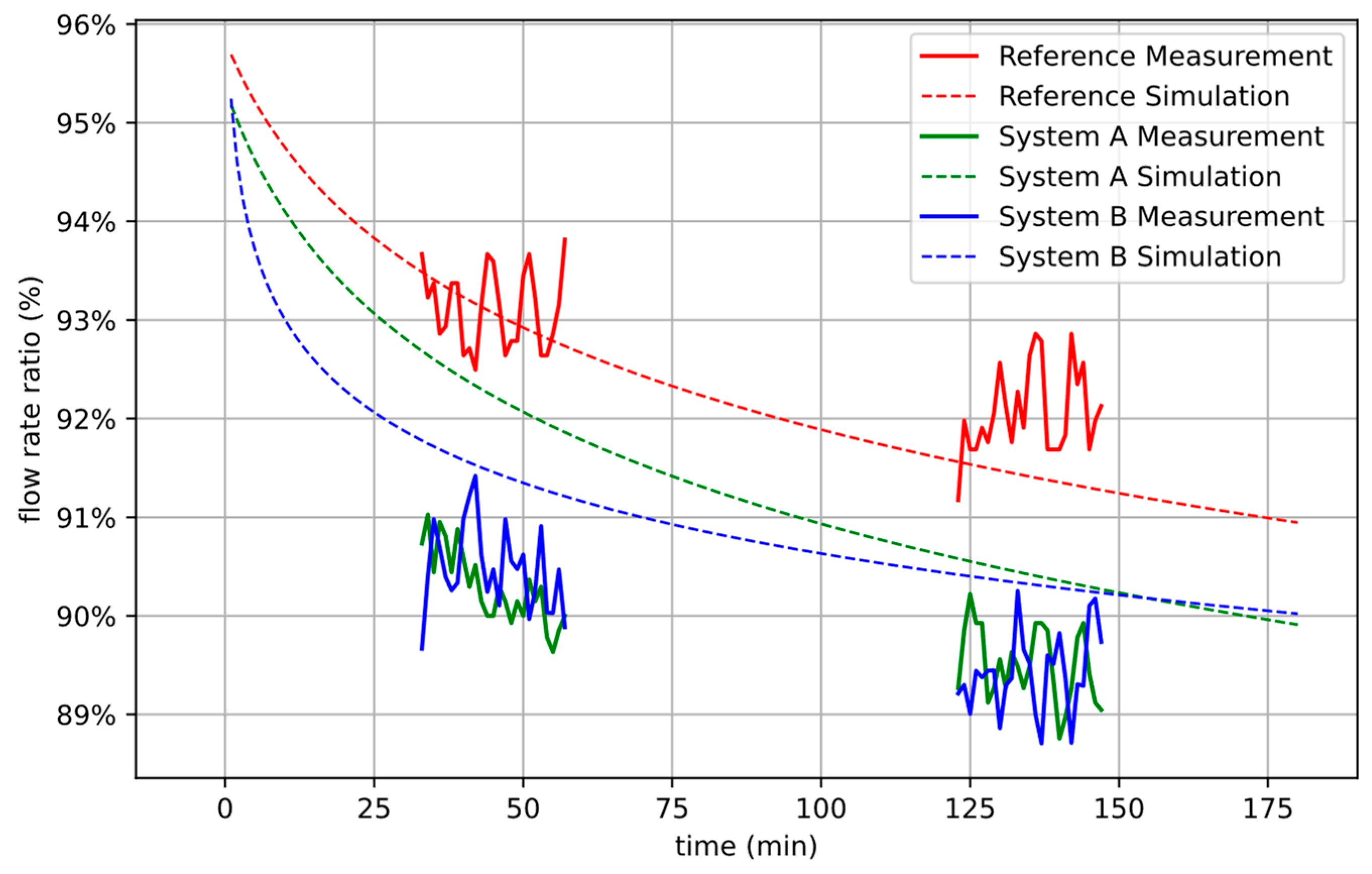 Fluids 08 00254 g016
