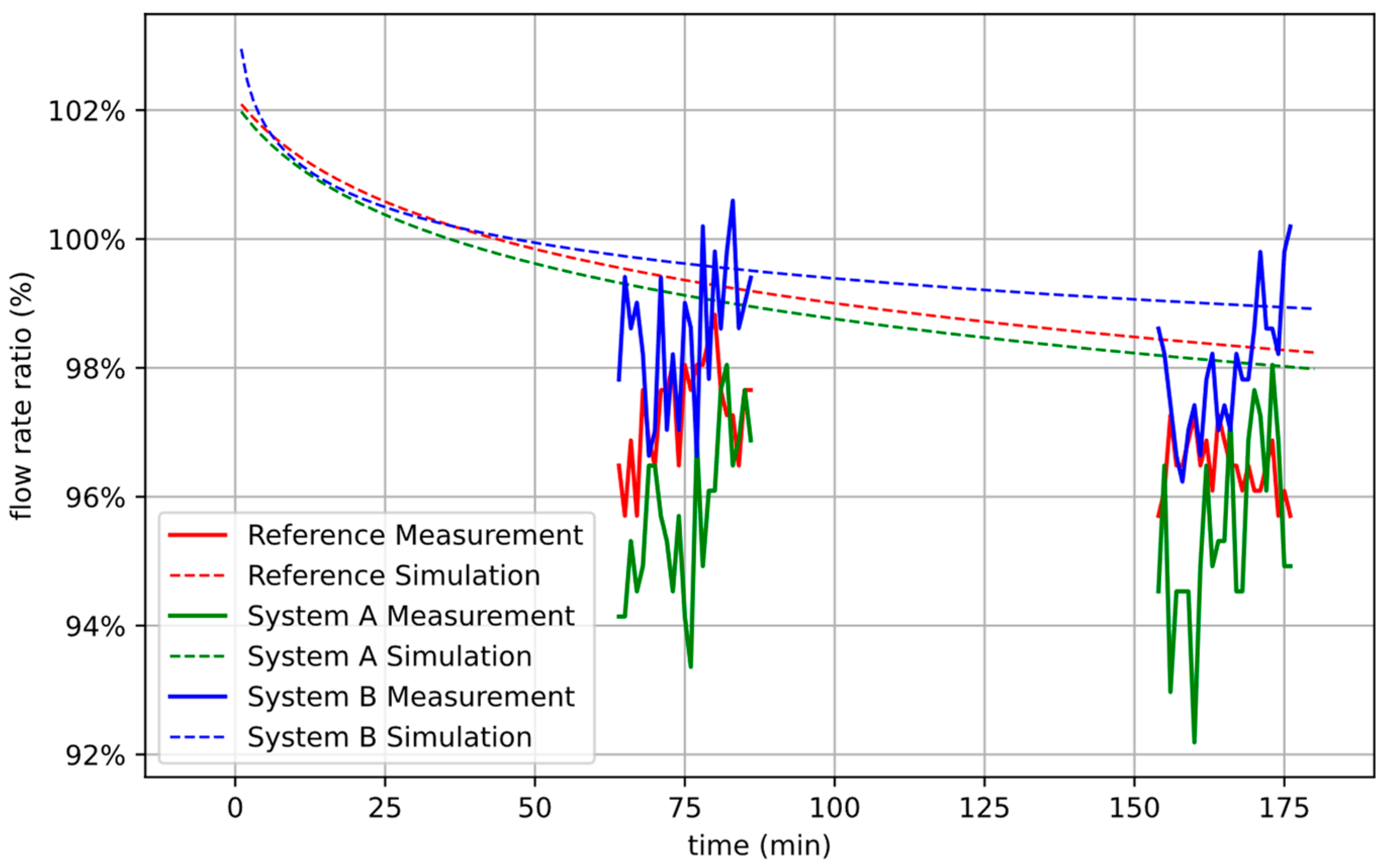 Fluids 08 00254 g017