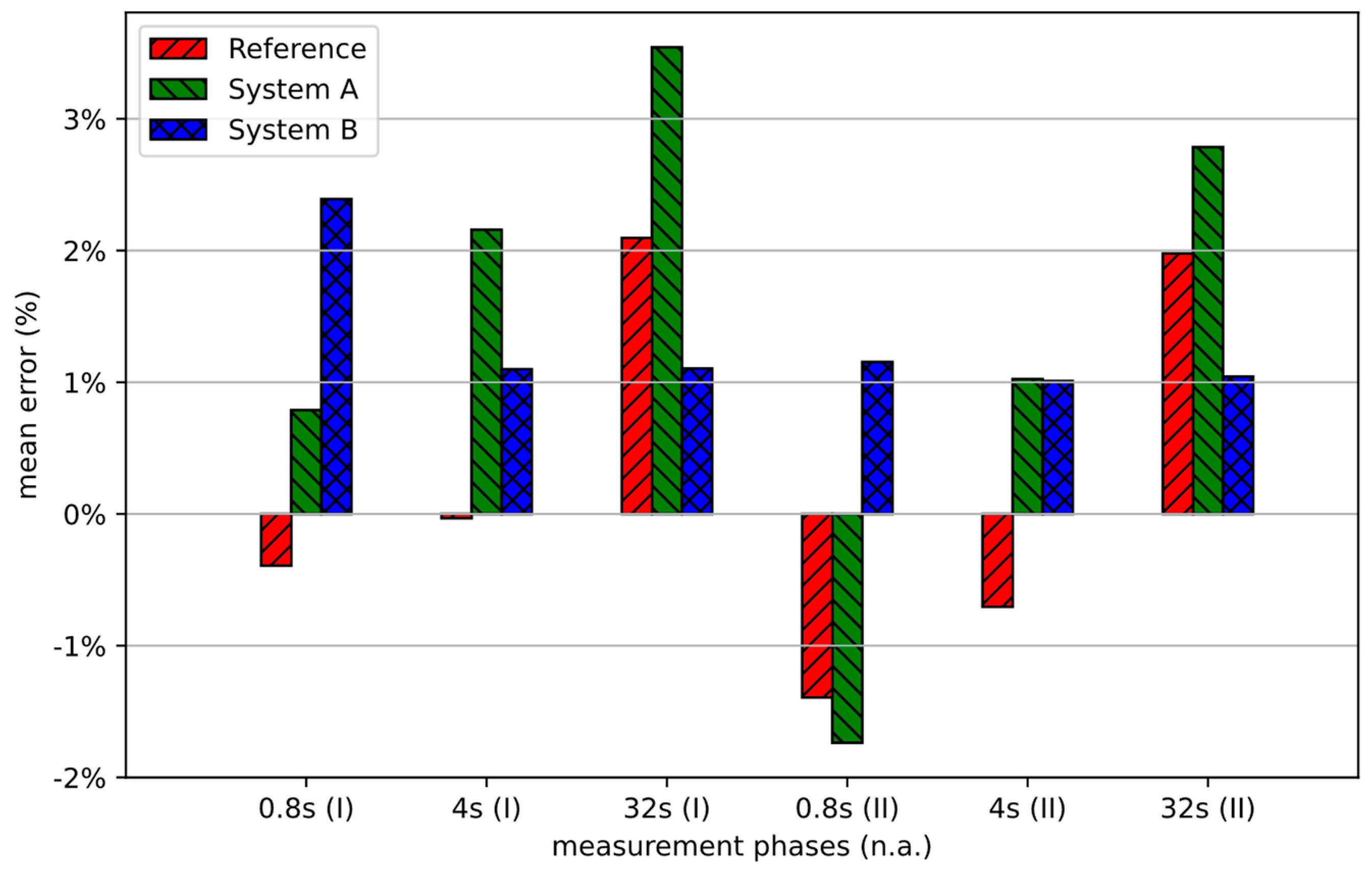 Fluids 08 00254 g018