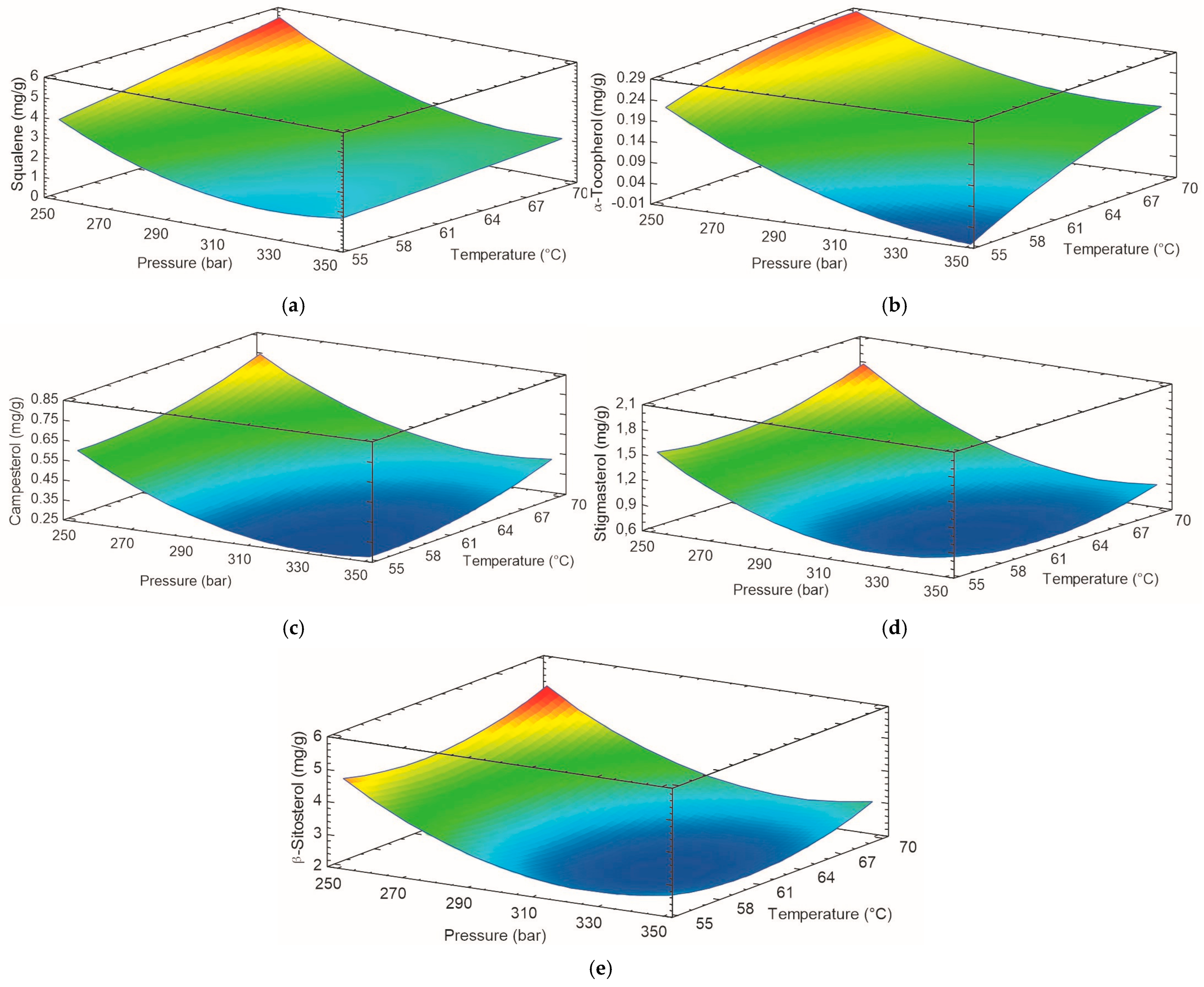 Fluids 08 00256 g003