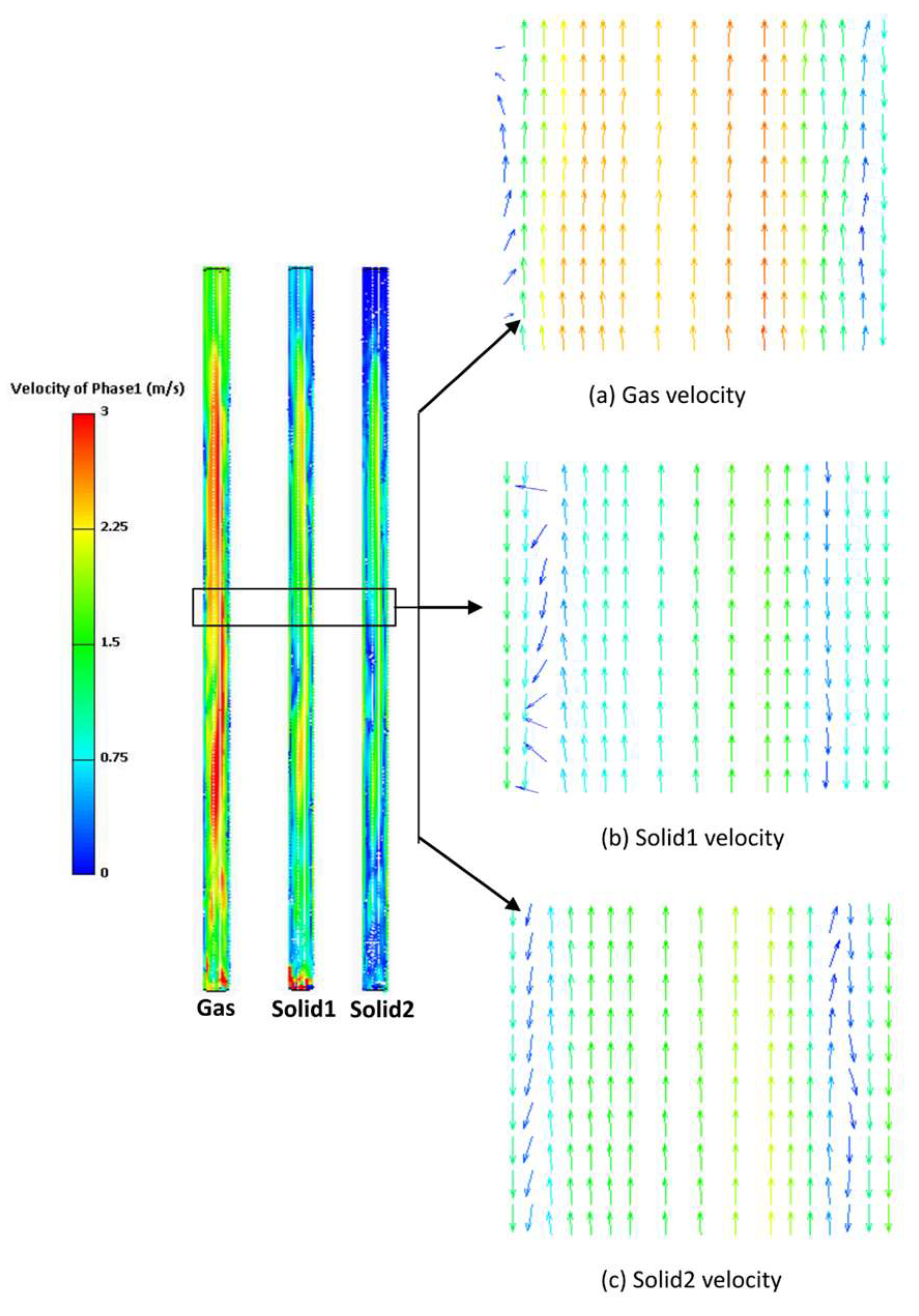 Fluids 08 00257 g004