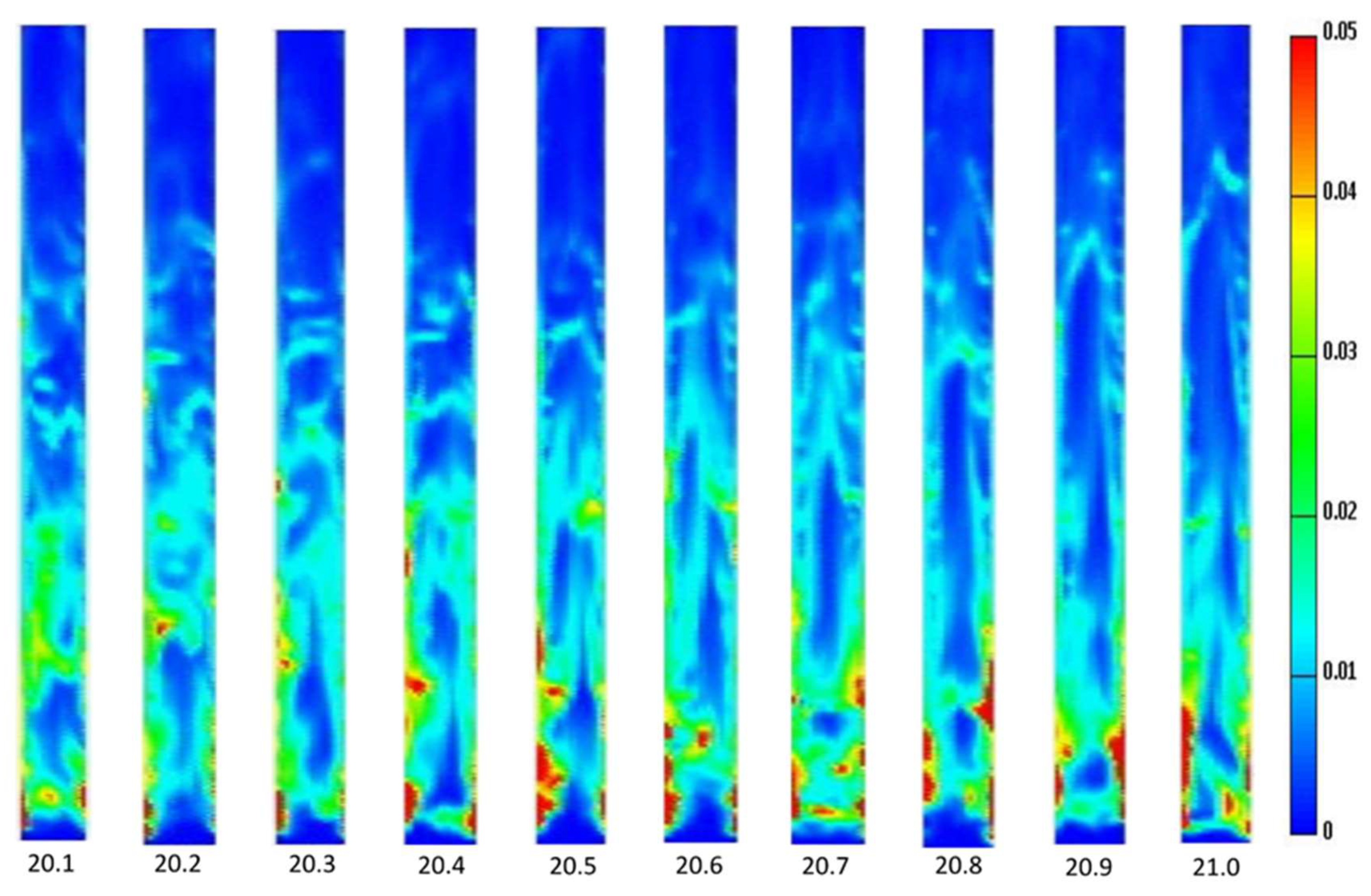 Fluids 08 00257 g011