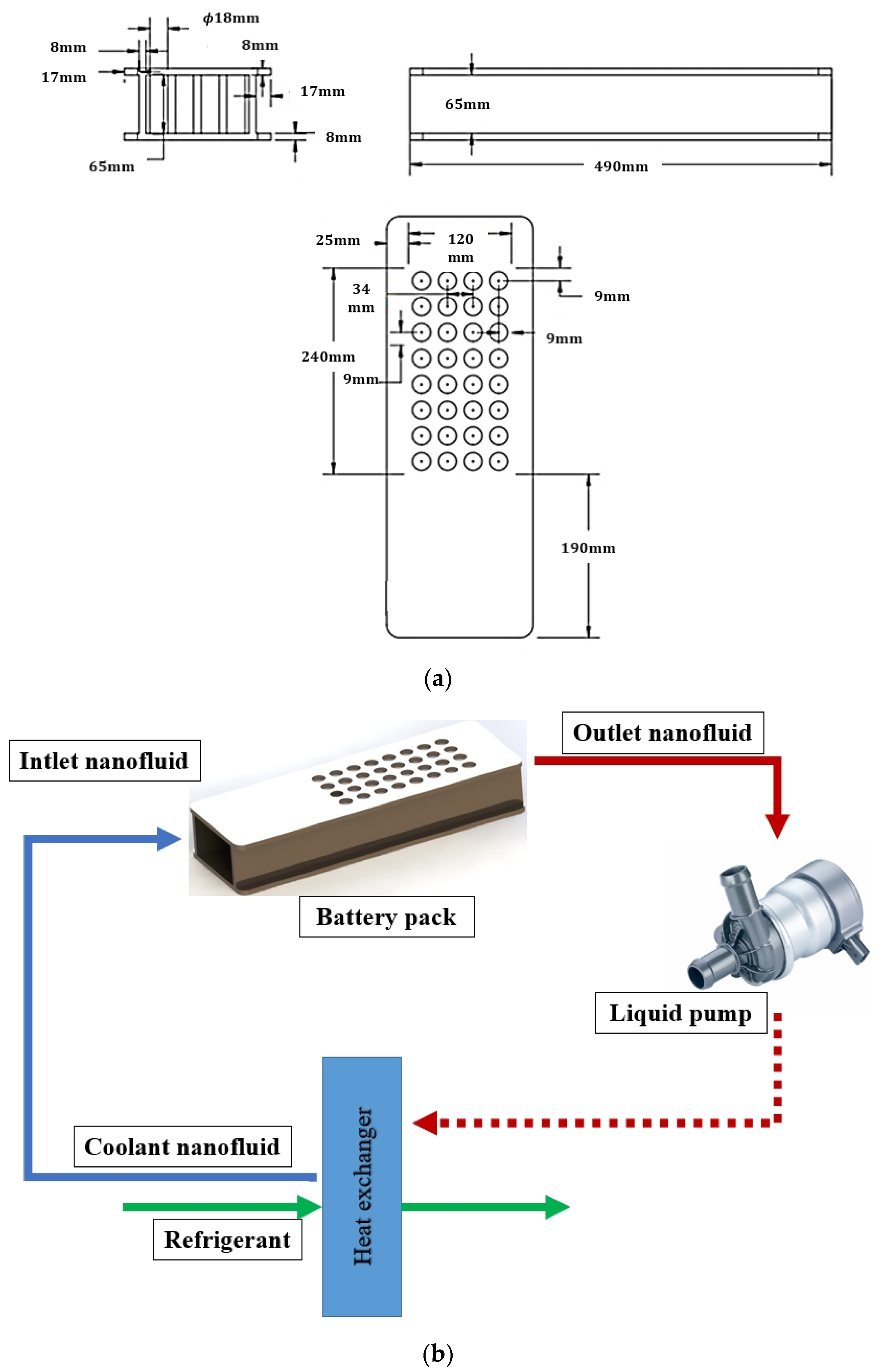 Fluids 08 00261 g001b