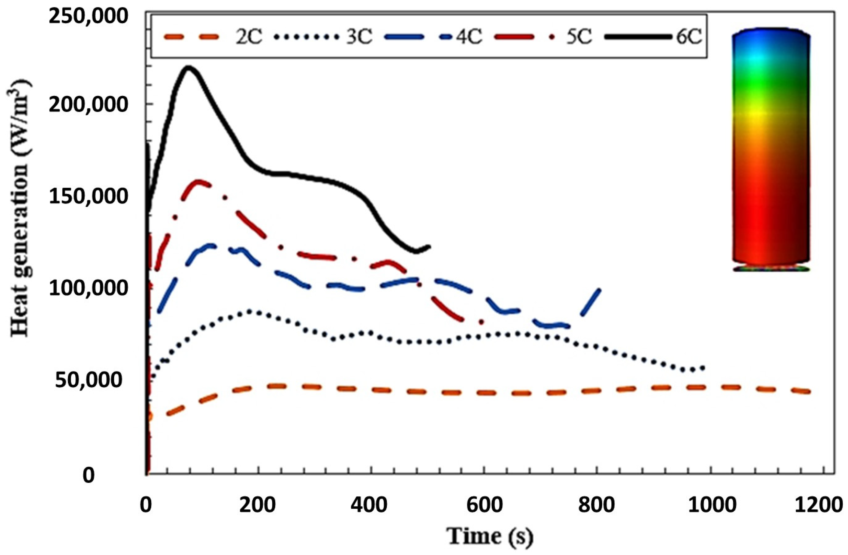 Fluids 08 00261 g007