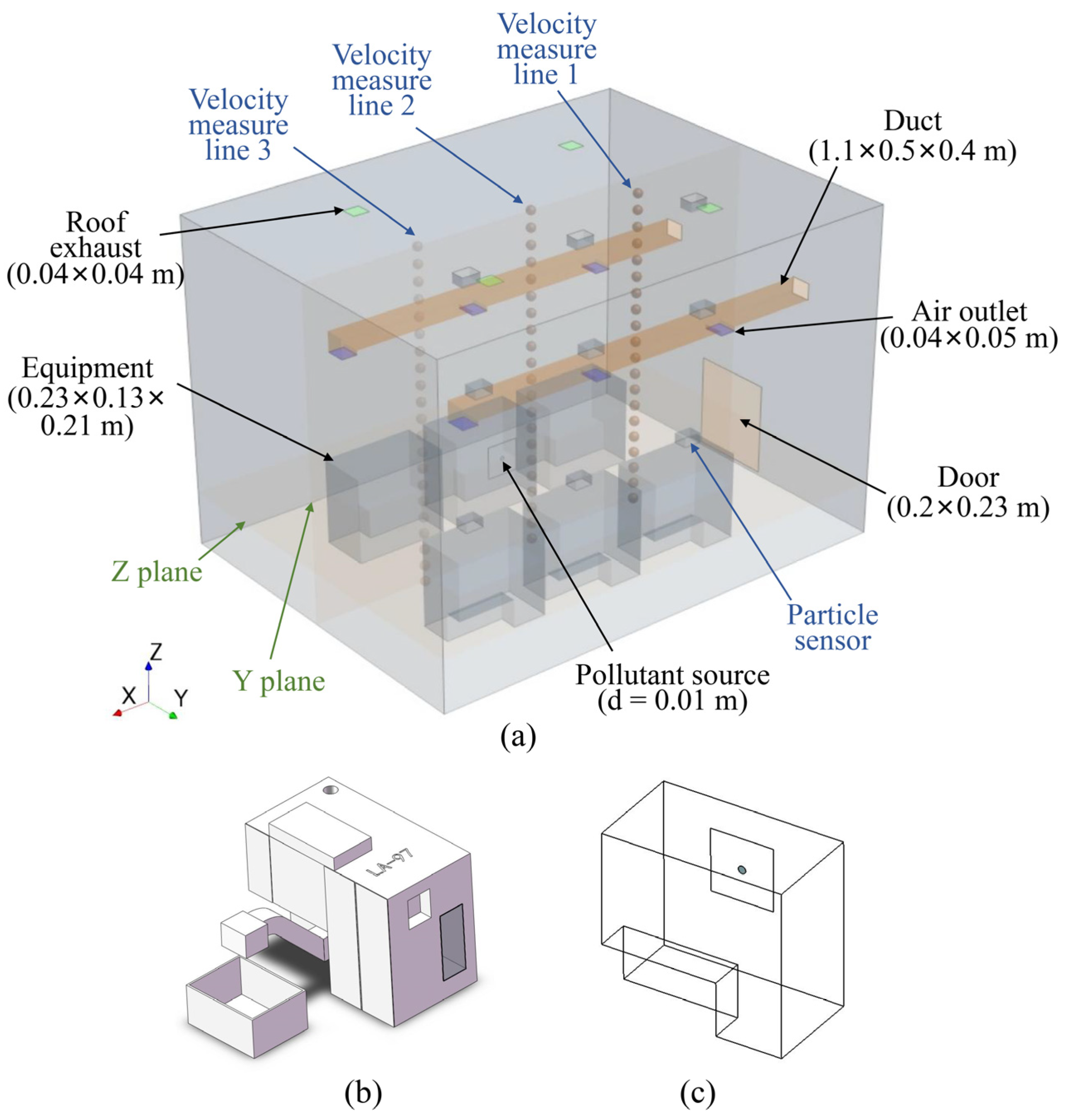 Fluids 08 00264 g001