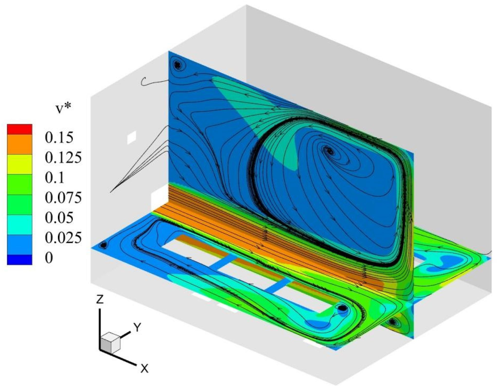 Fluids 08 00264 g008