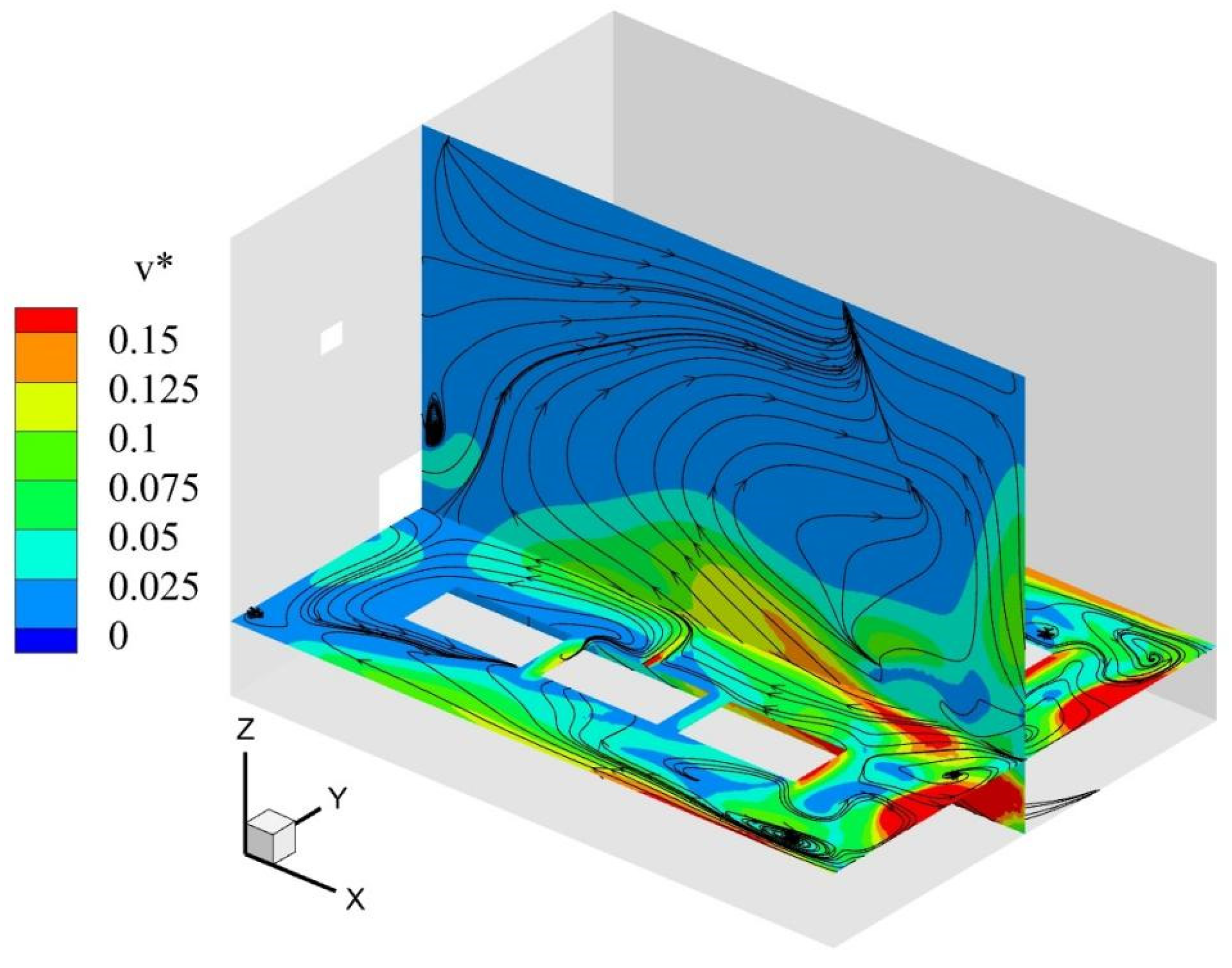 Fluids 08 00264 g010