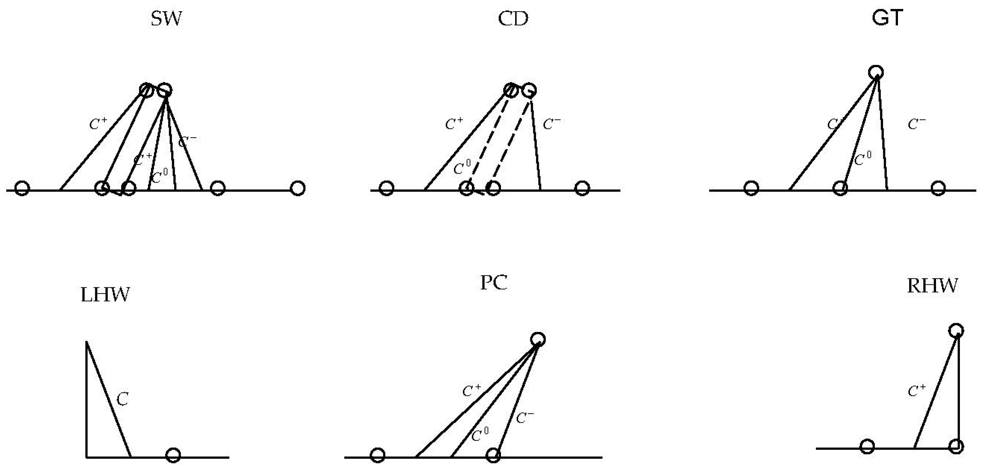 Fluids 08 00265 g001