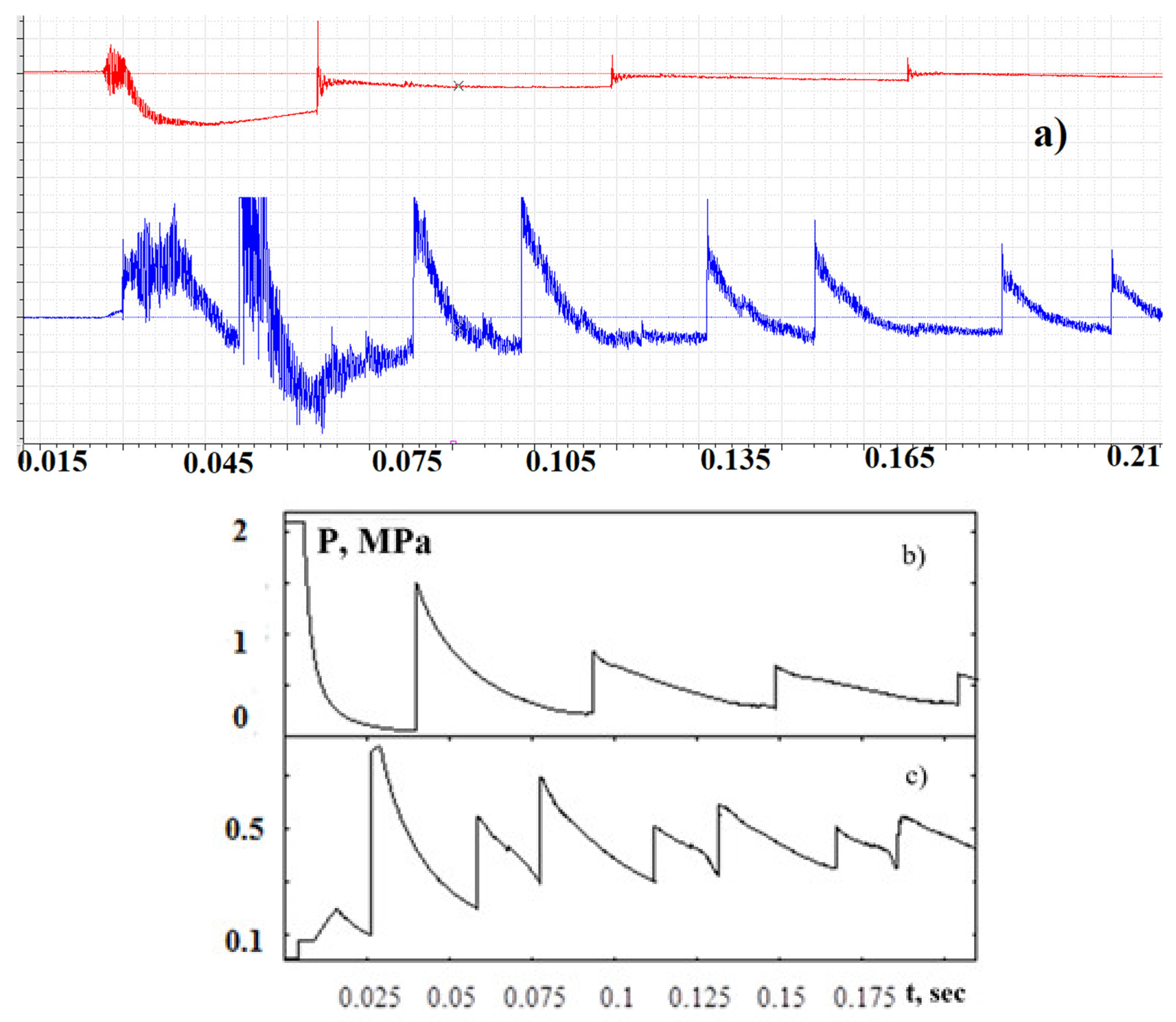 Fluids 08 00265 g004