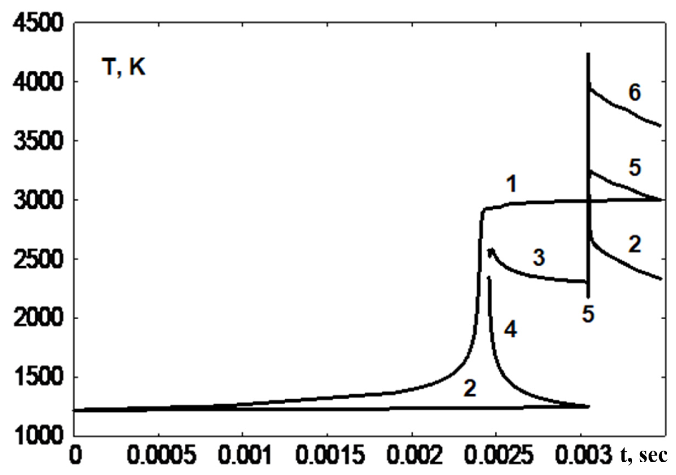 Fluids 08 00265 g007