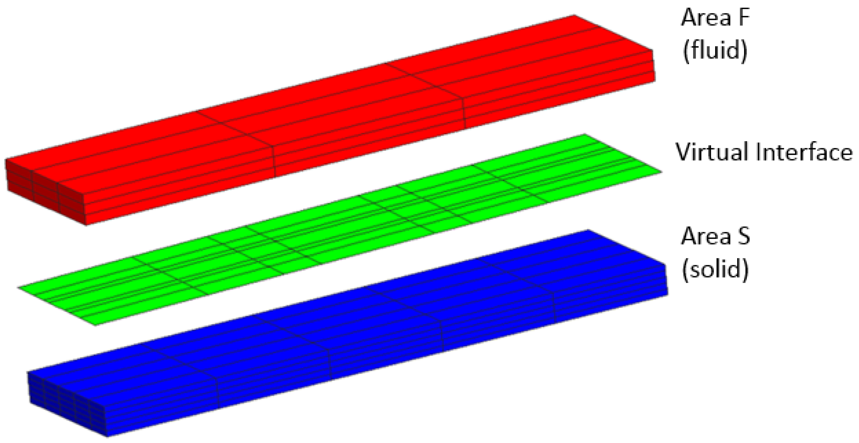 Fluids 08 00266 g004