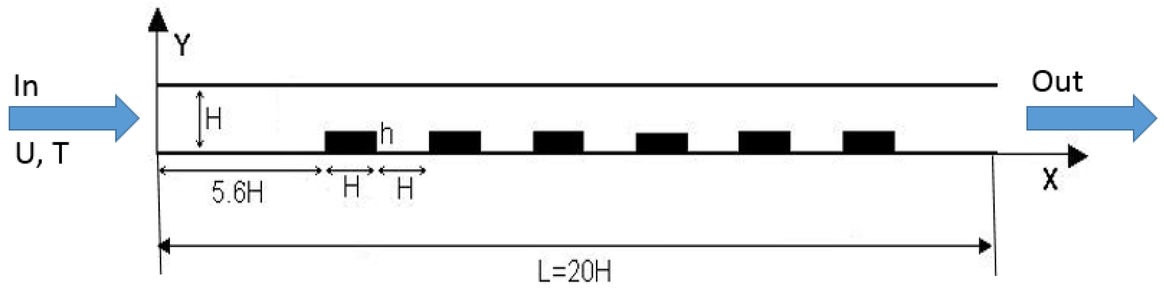 Fluids 08 00266 g008