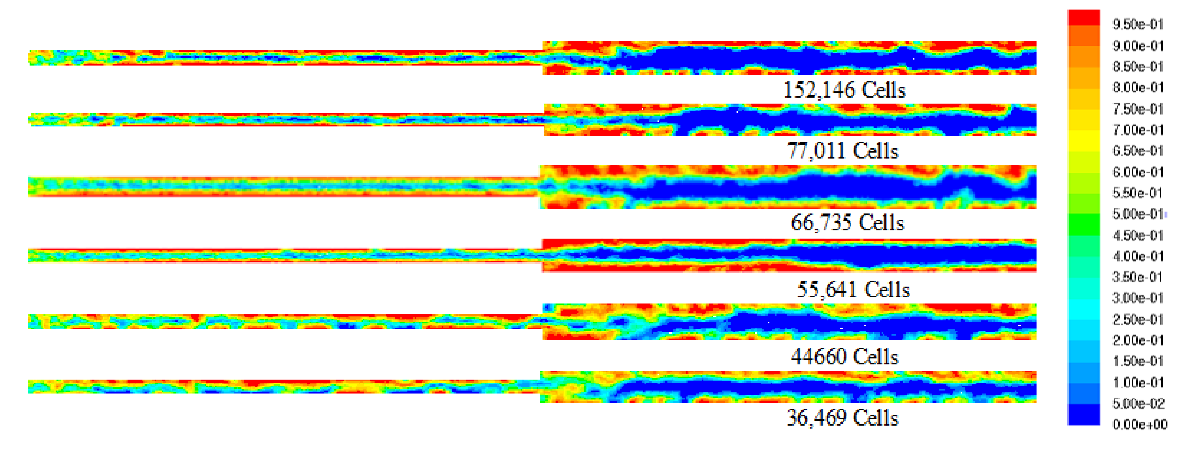 Fluids 08 00267 g003