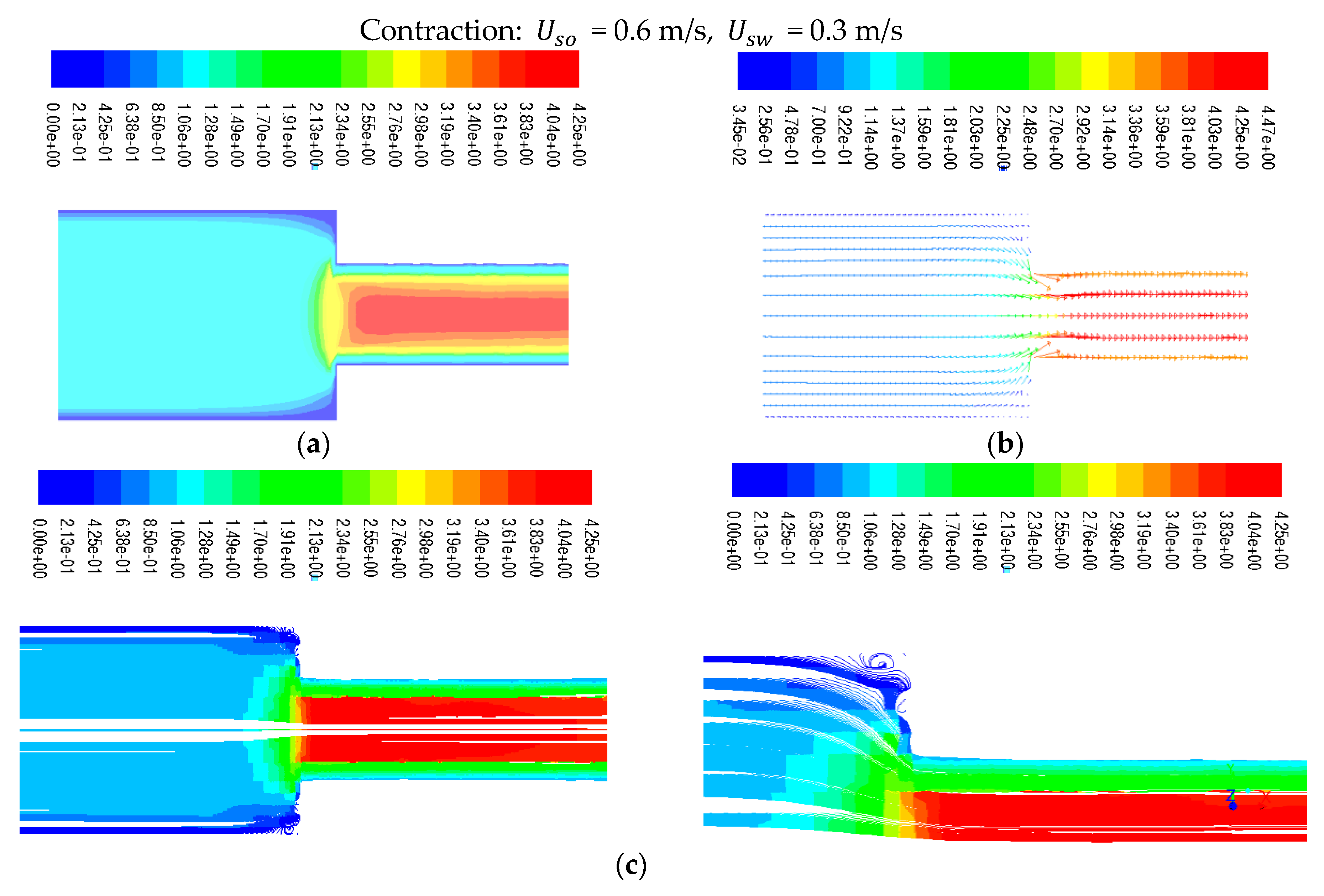 Fluids 08 00267 g007