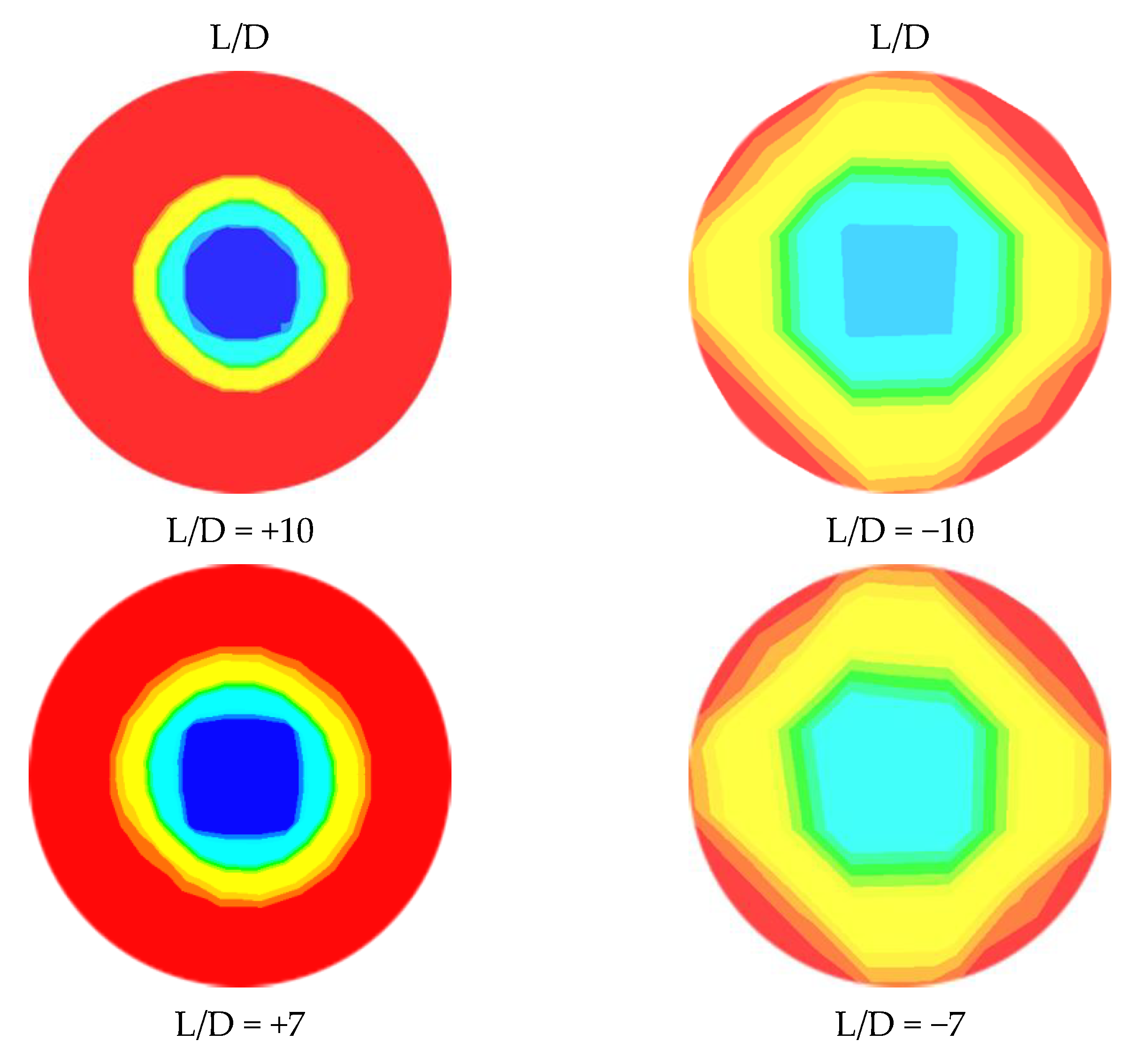 Fluids 08 00267 g009a