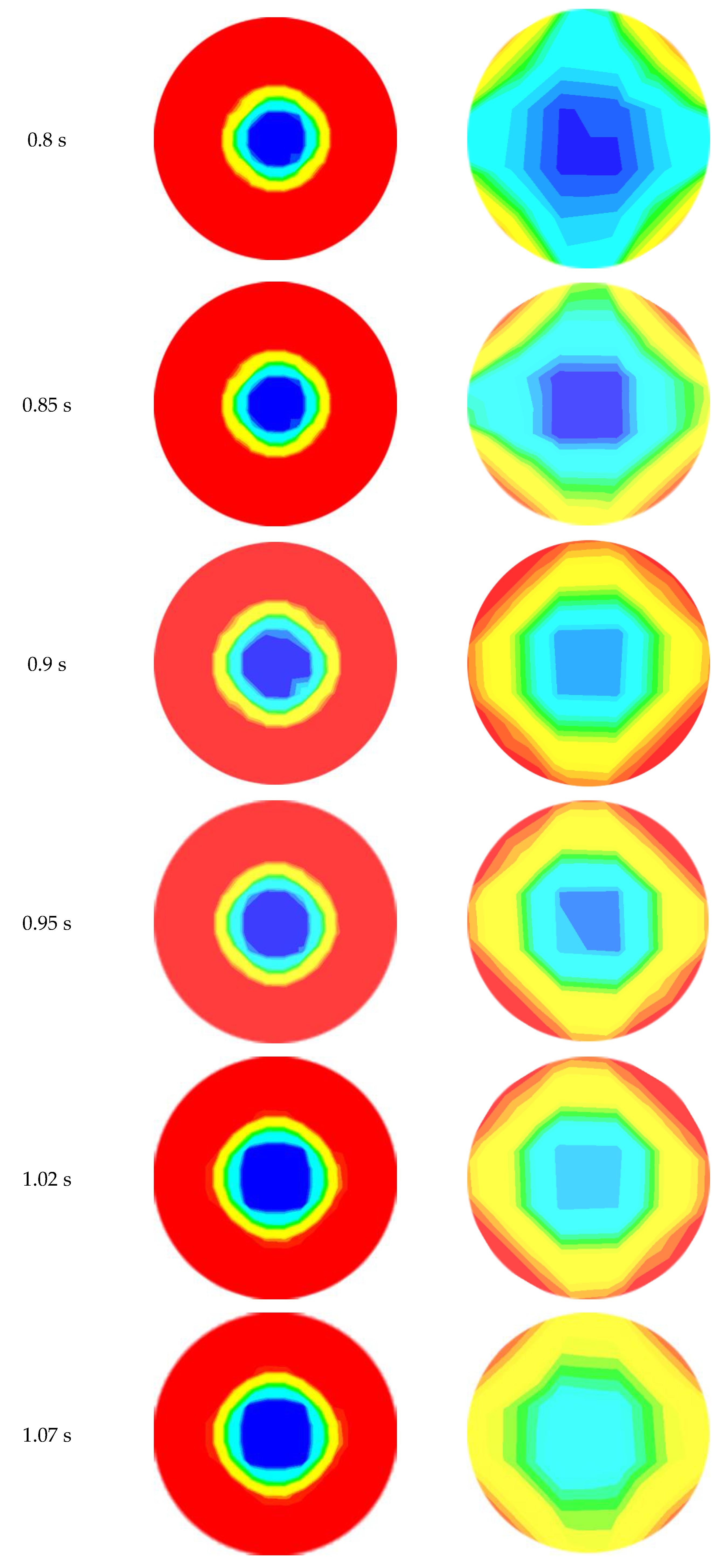 Fluids 08 00267 g011b