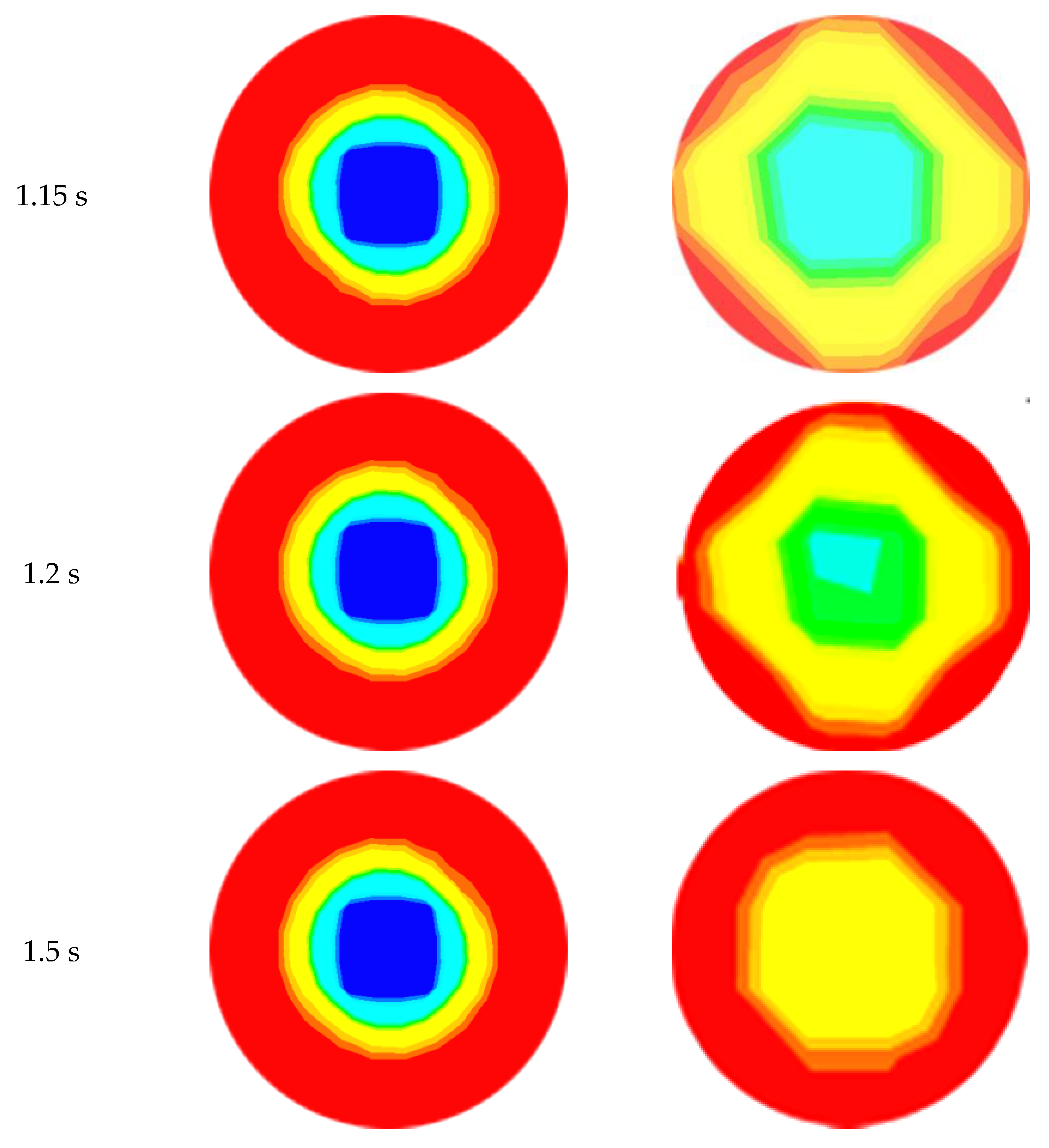 Fluids 08 00267 g011c