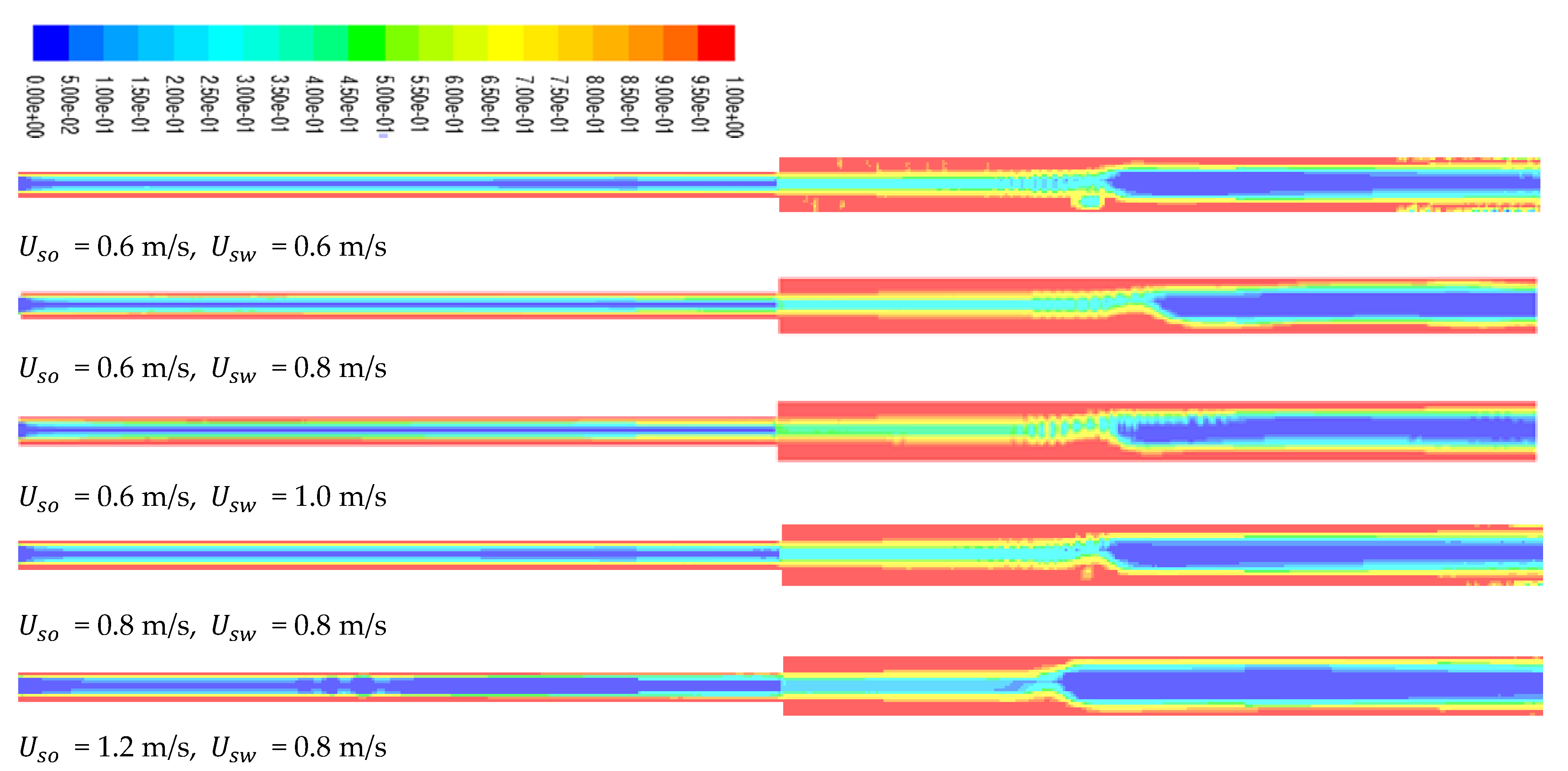 Fluids 08 00267 g012