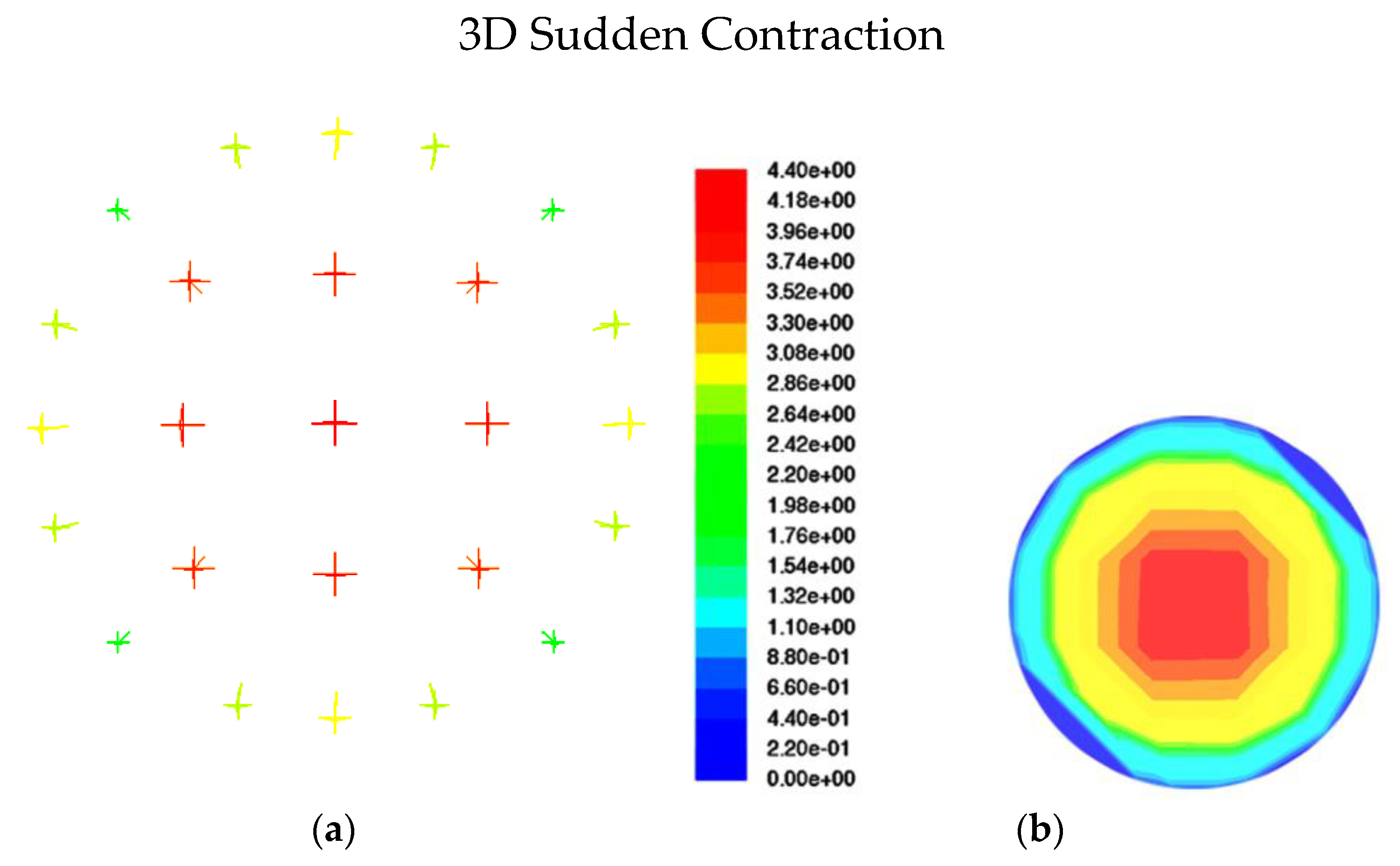 Fluids 08 00267 g014