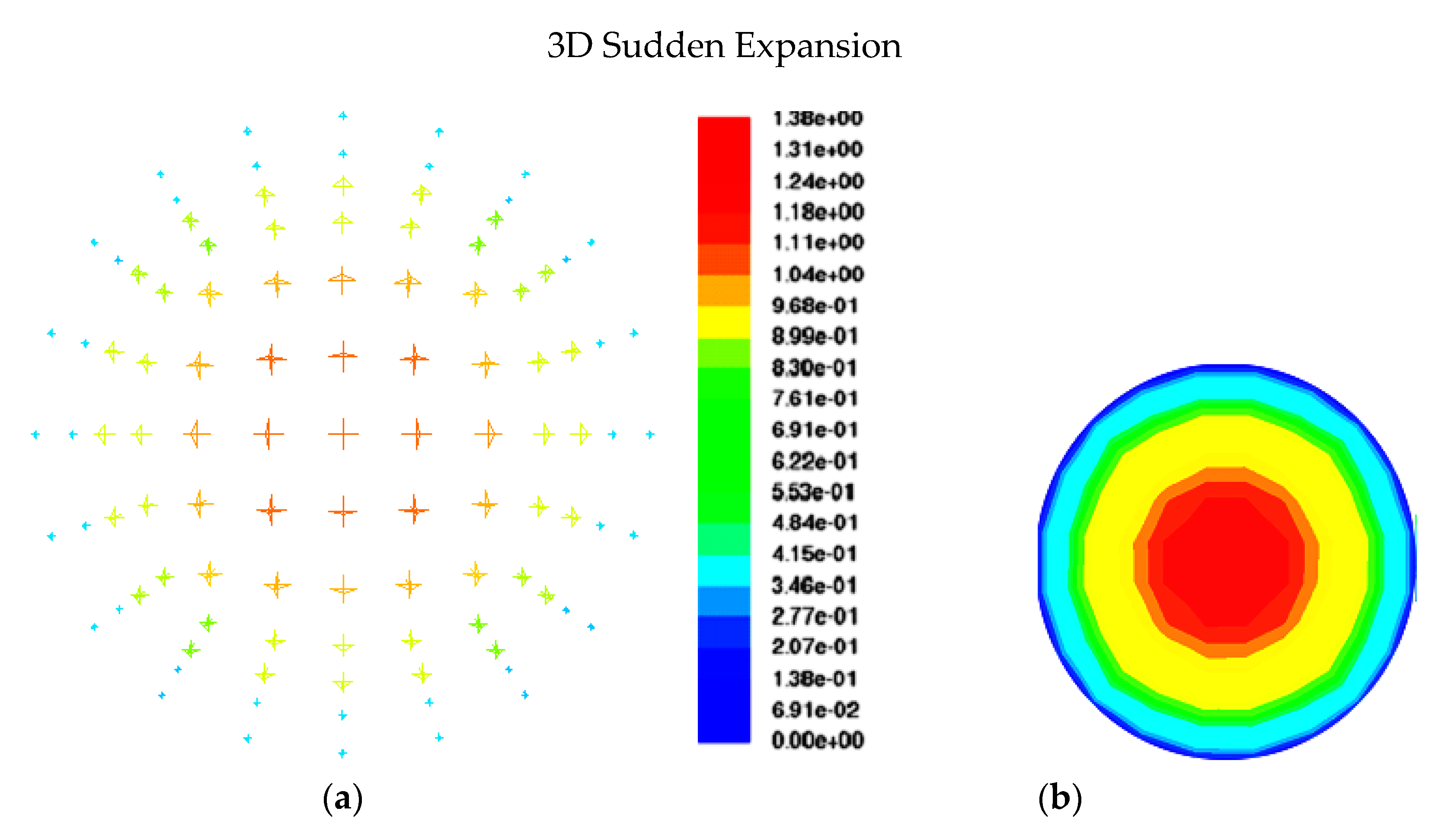 Fluids 08 00267 g015