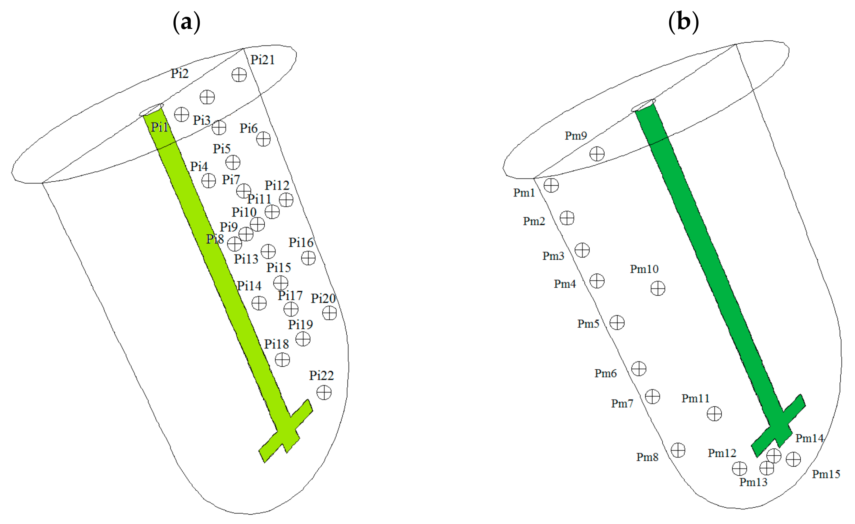 Fluids 08 00268 g003