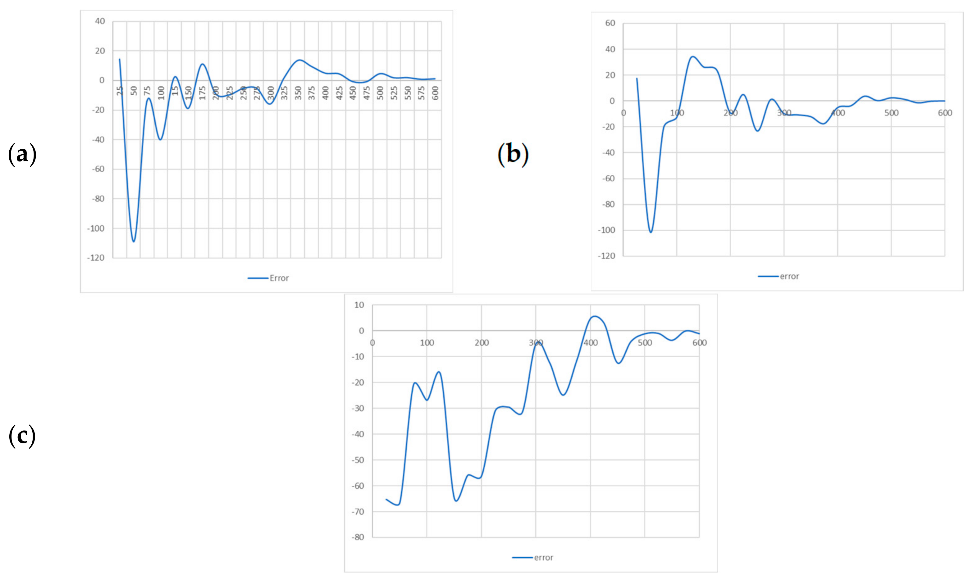 Fluids 08 00268 g017