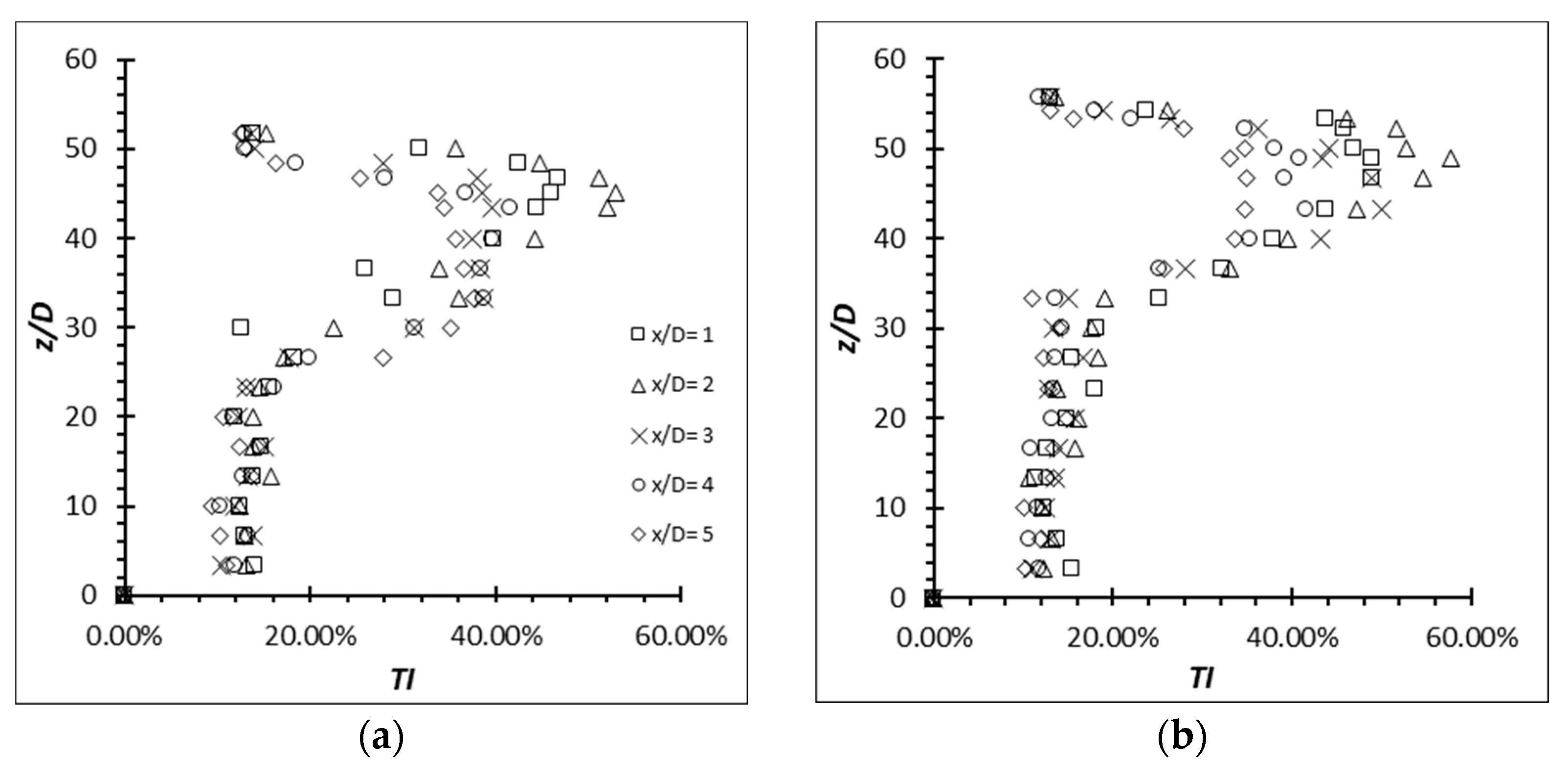 Fluids 08 00270 g019