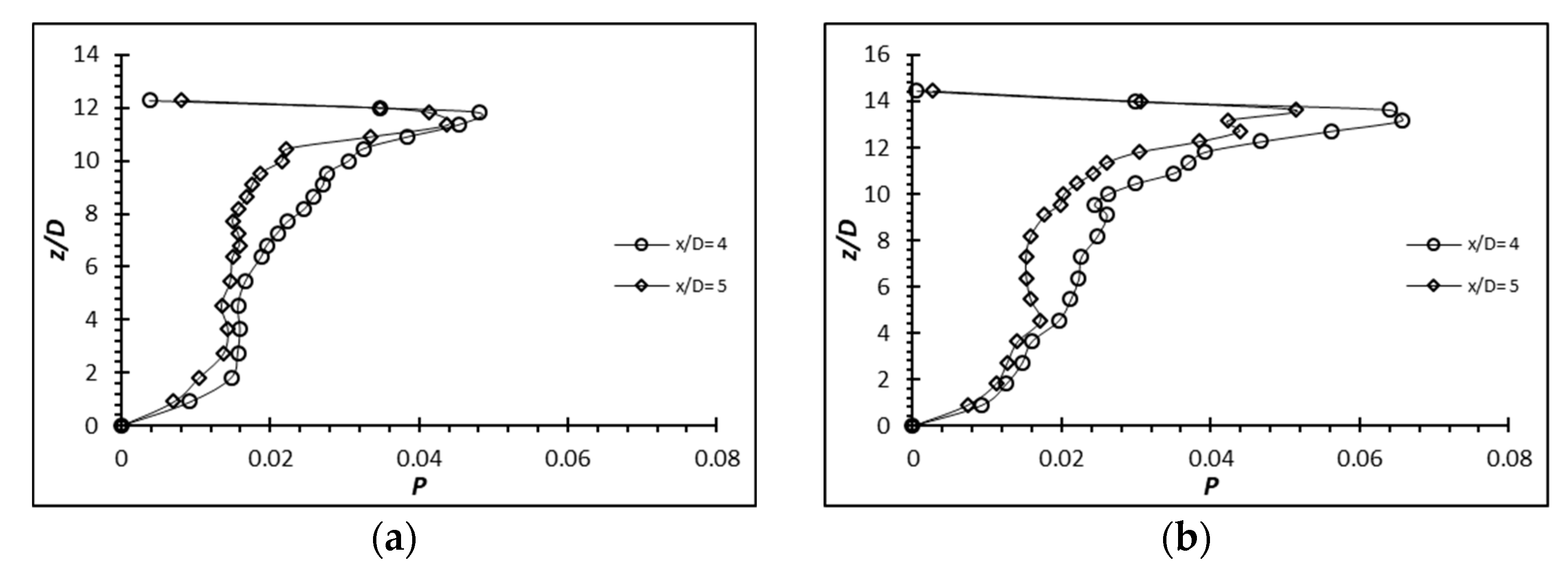 Fluids 08 00270 g023