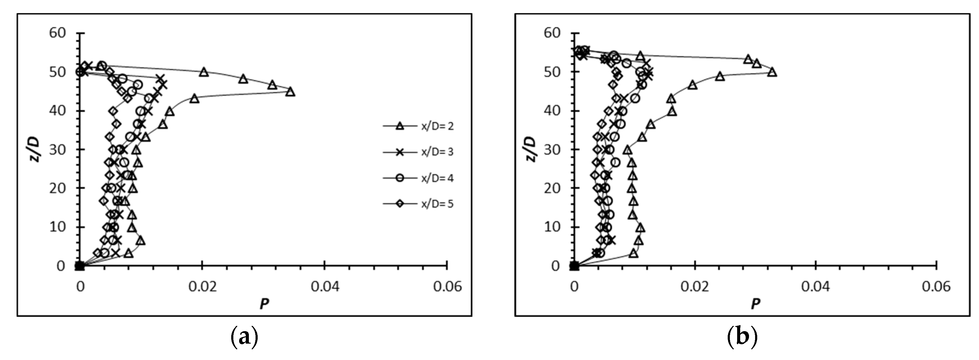 Fluids 08 00270 g025