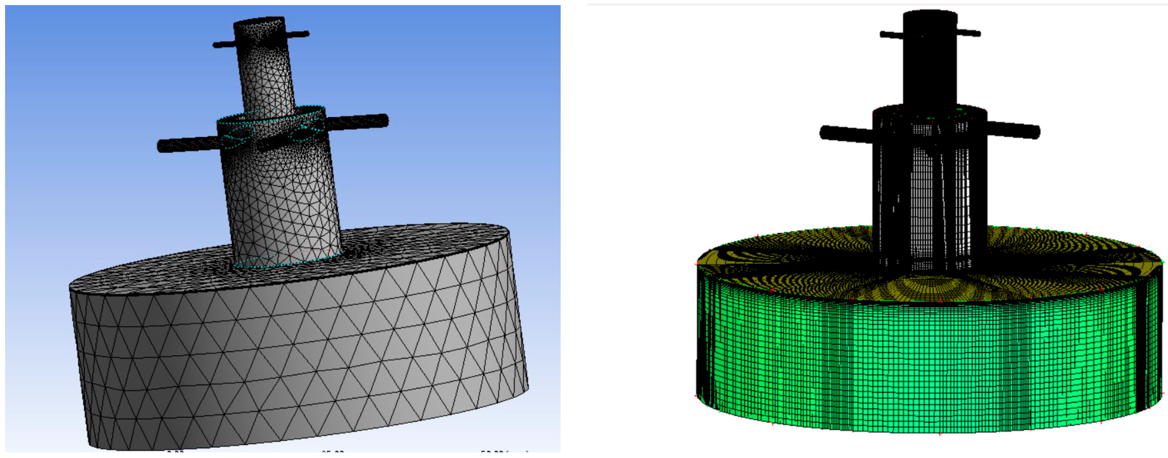 Fluids 08 00271 g006